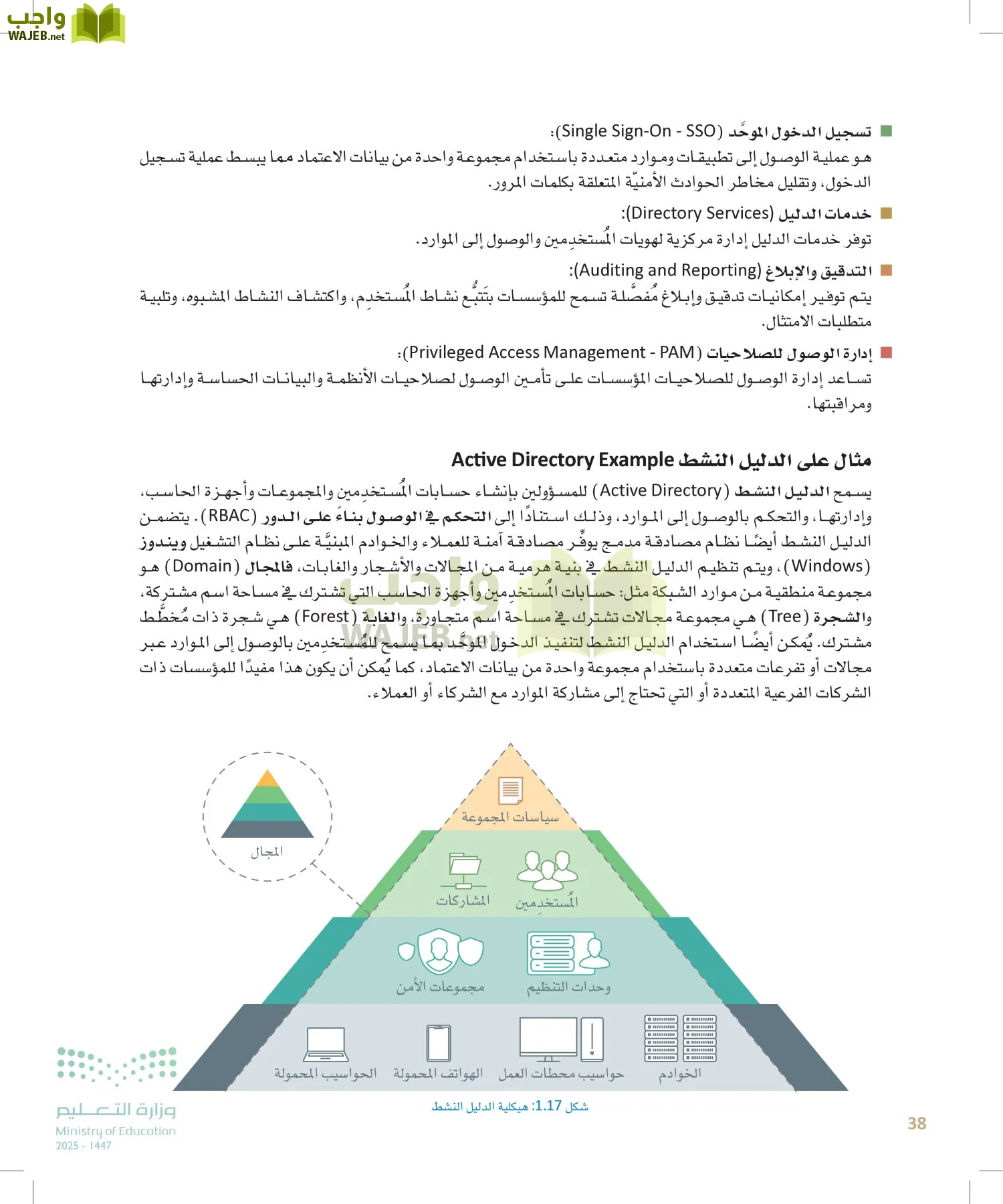الأمن السيبراني page-37