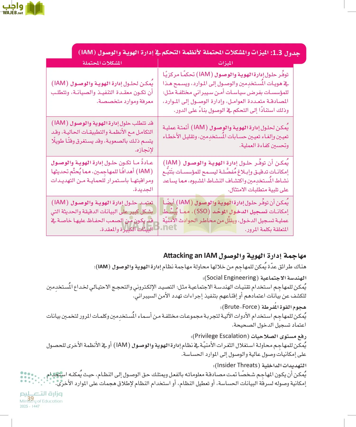الأمن السيبراني page-38