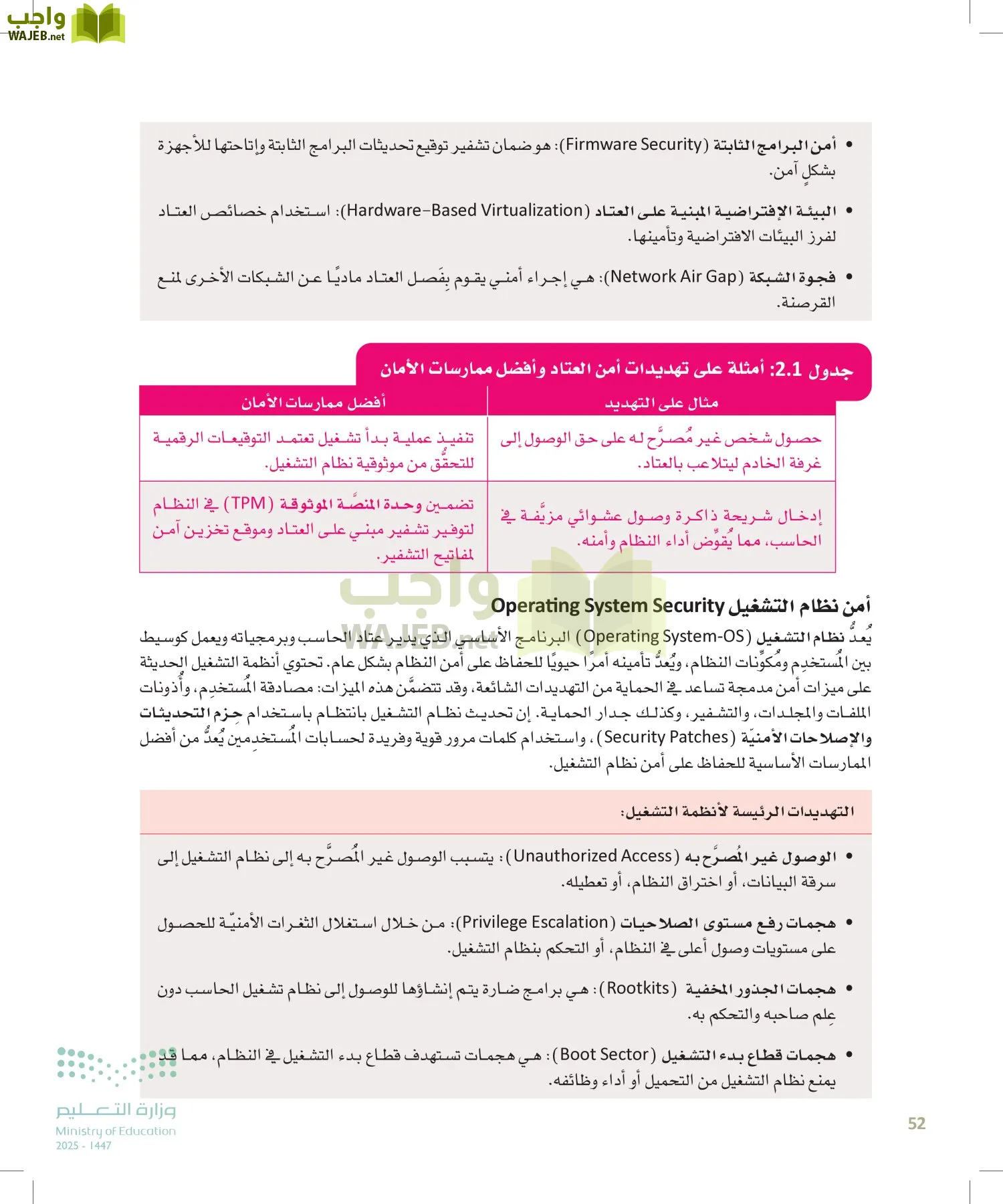 الأمن السيبراني page-51