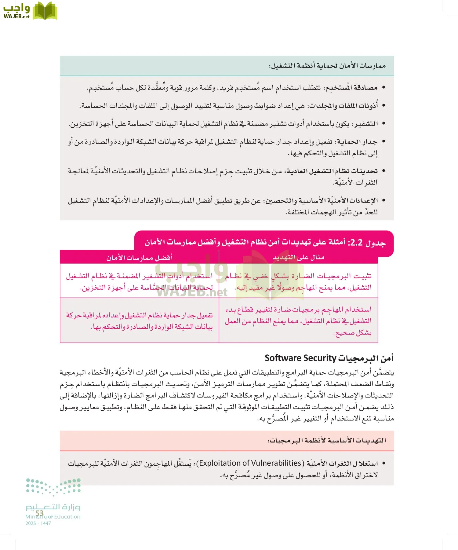 الأمن السيبراني page-52