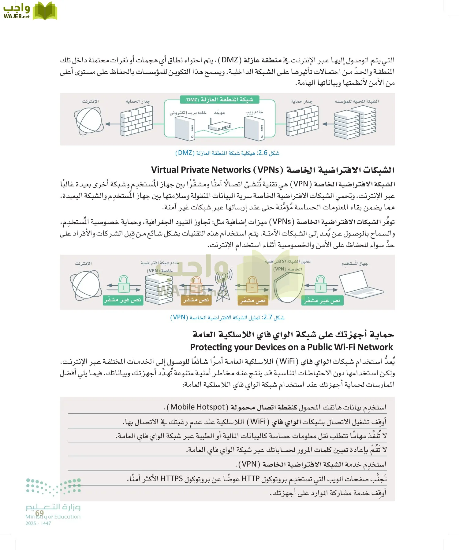 الأمن السيبراني page-68