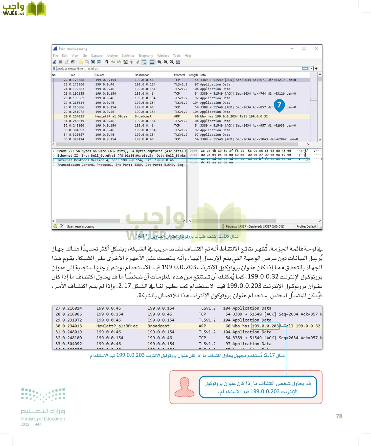 الأمن السيبراني page-77