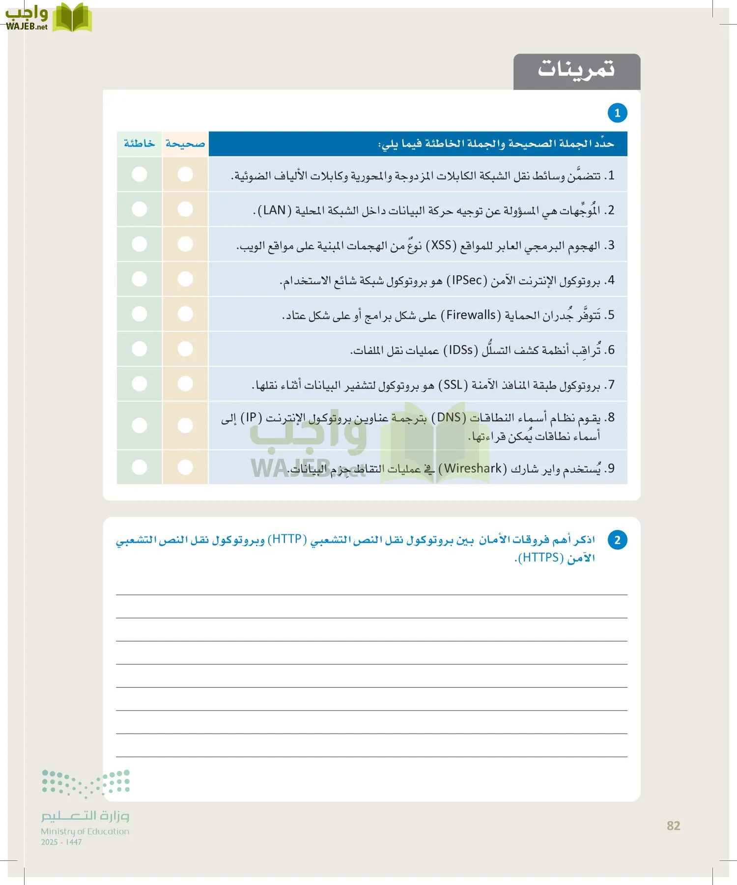 الأمن السيبراني page-81