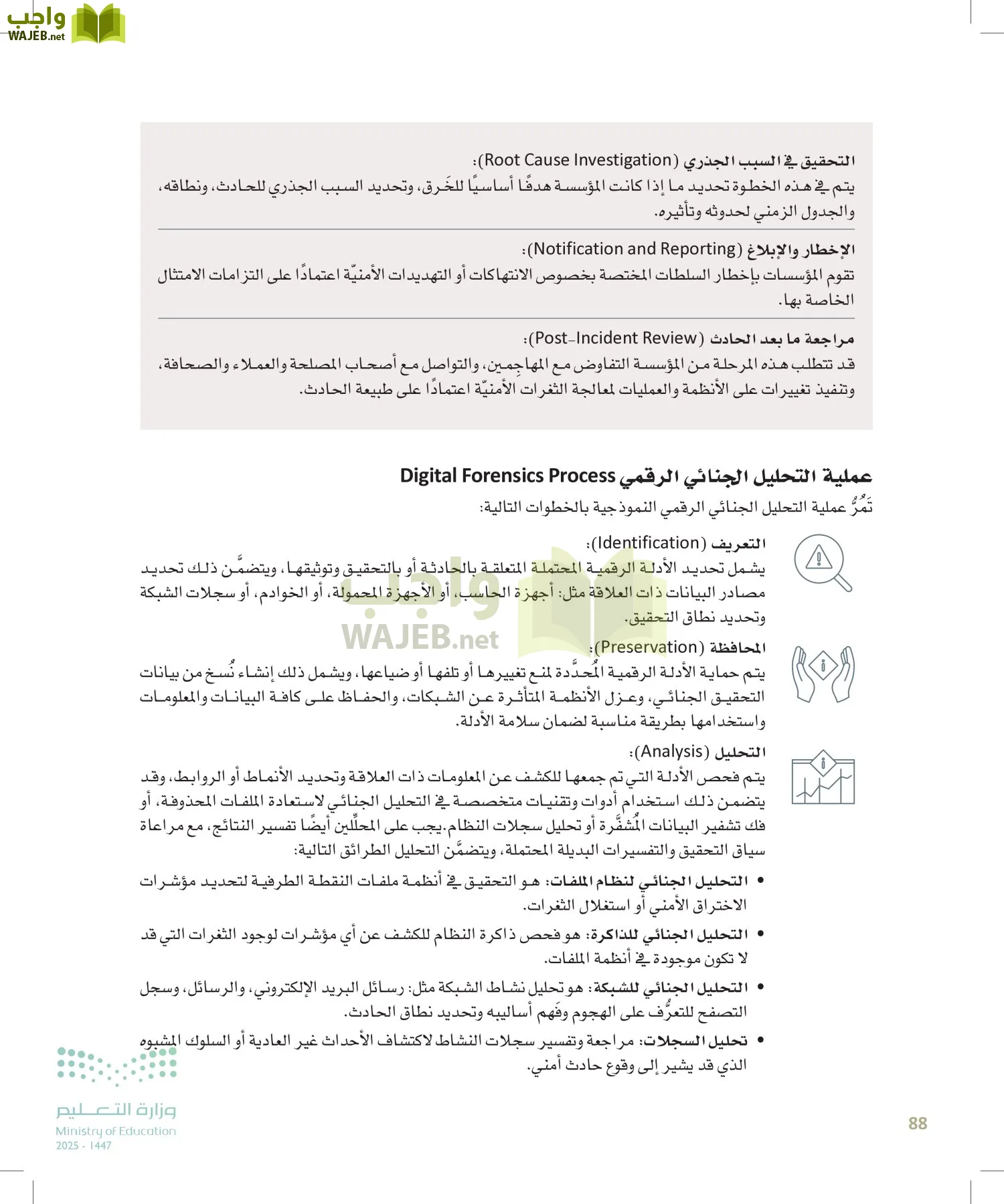 الأمن السيبراني page-87