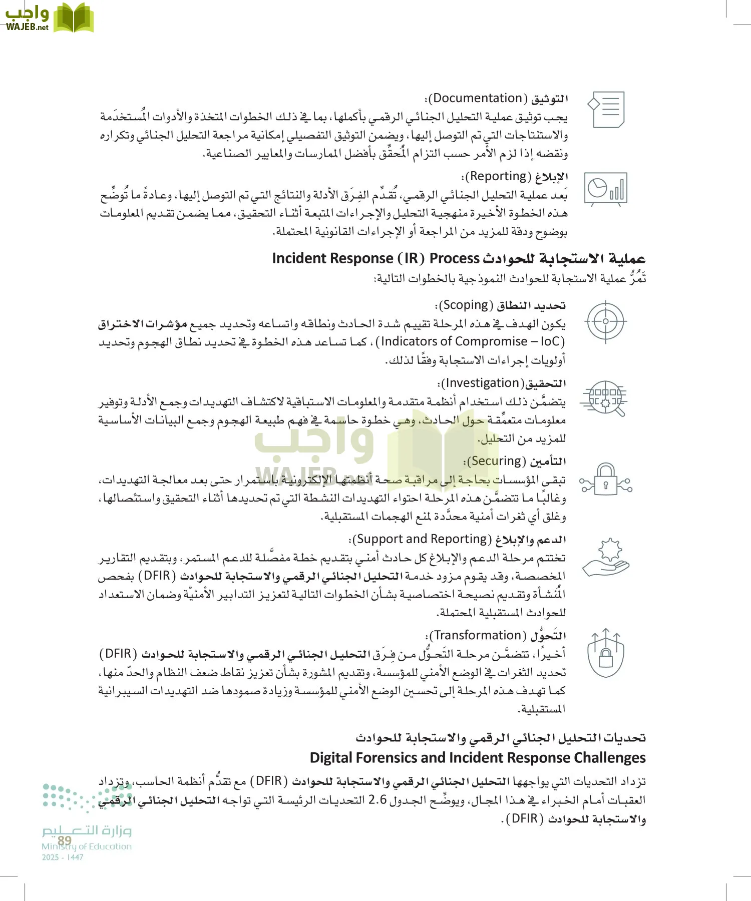 الأمن السيبراني page-88