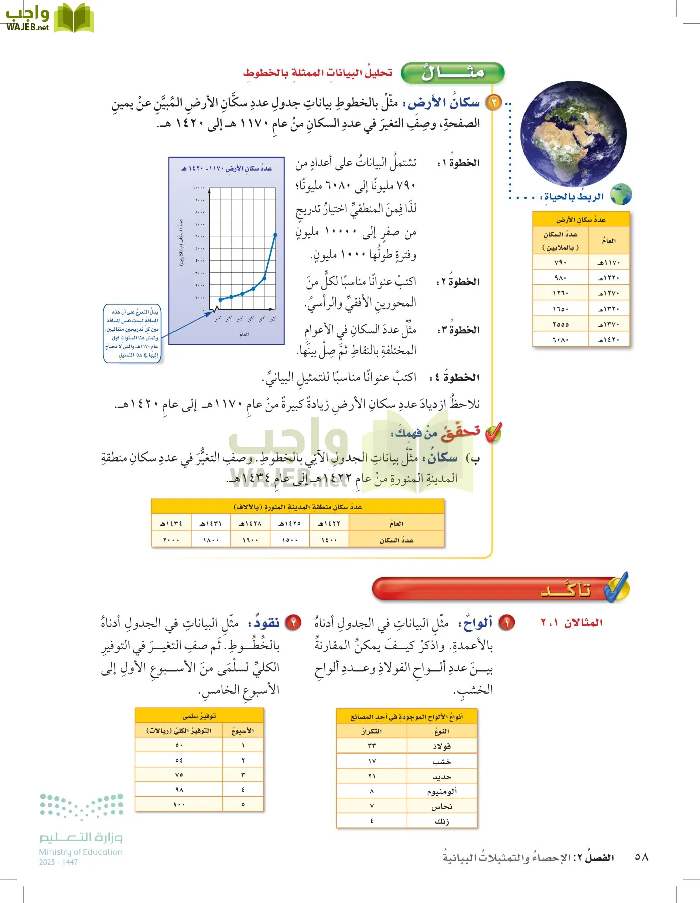 الرياضيات page-57