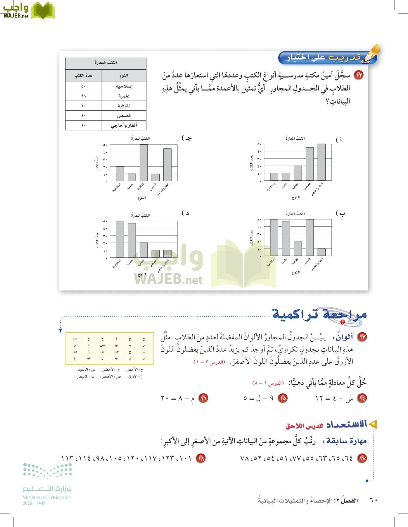الرياضيات page-59