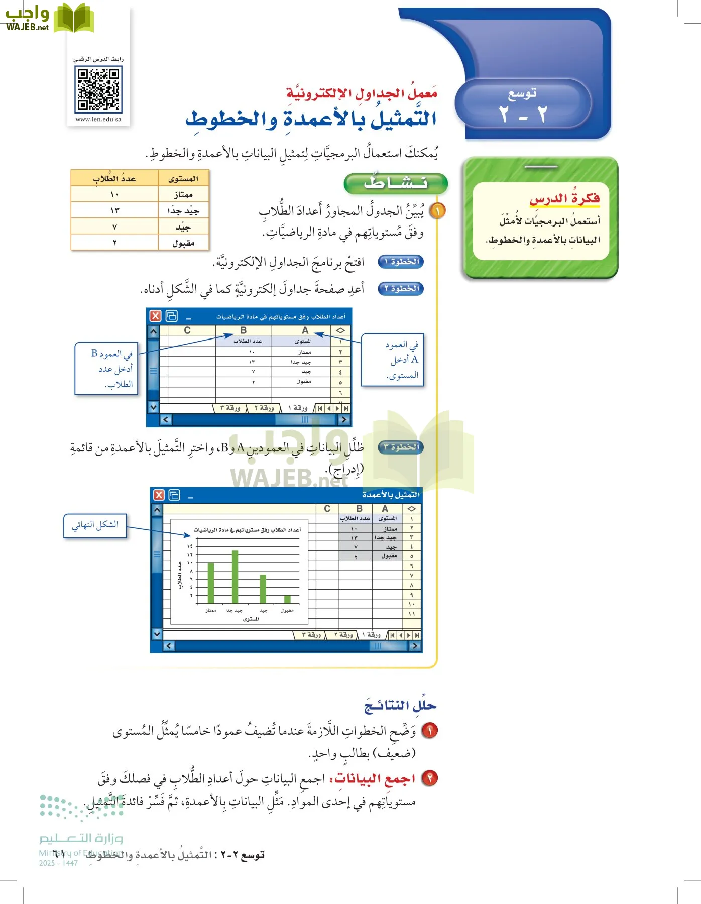 الرياضيات page-60
