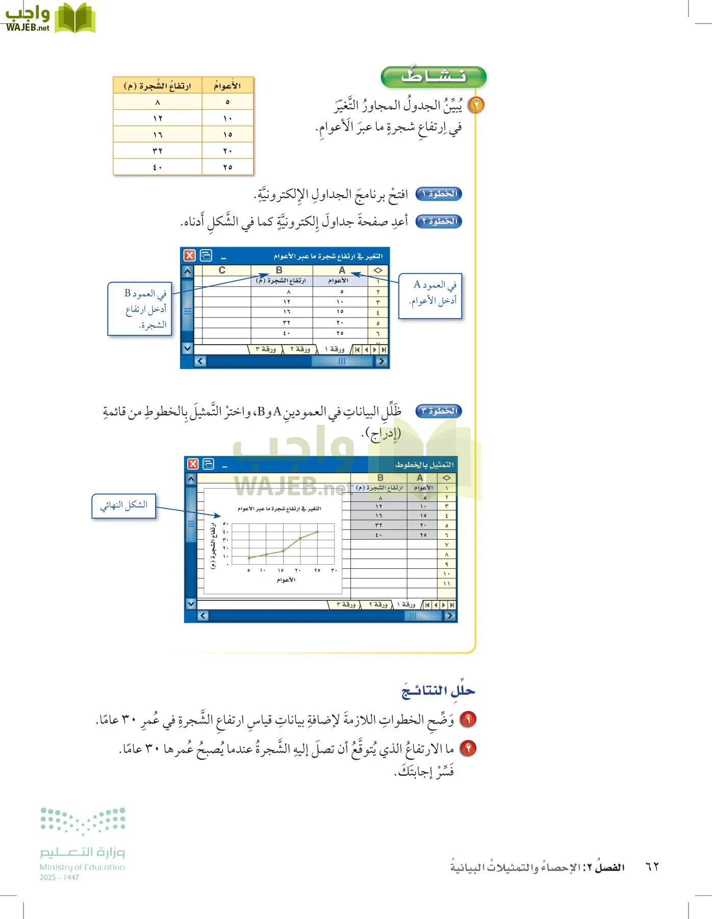 الرياضيات page-61