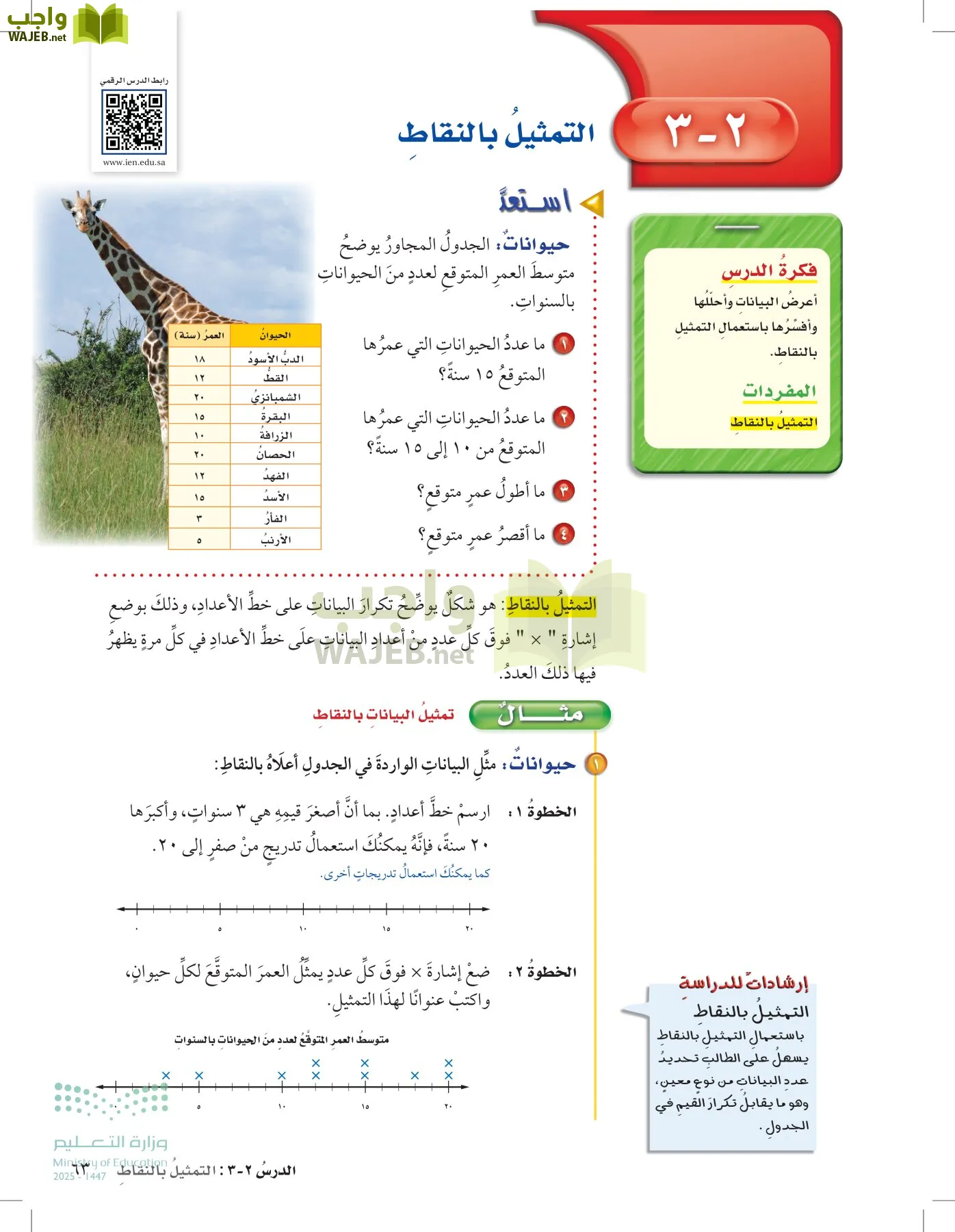 الرياضيات page-62
