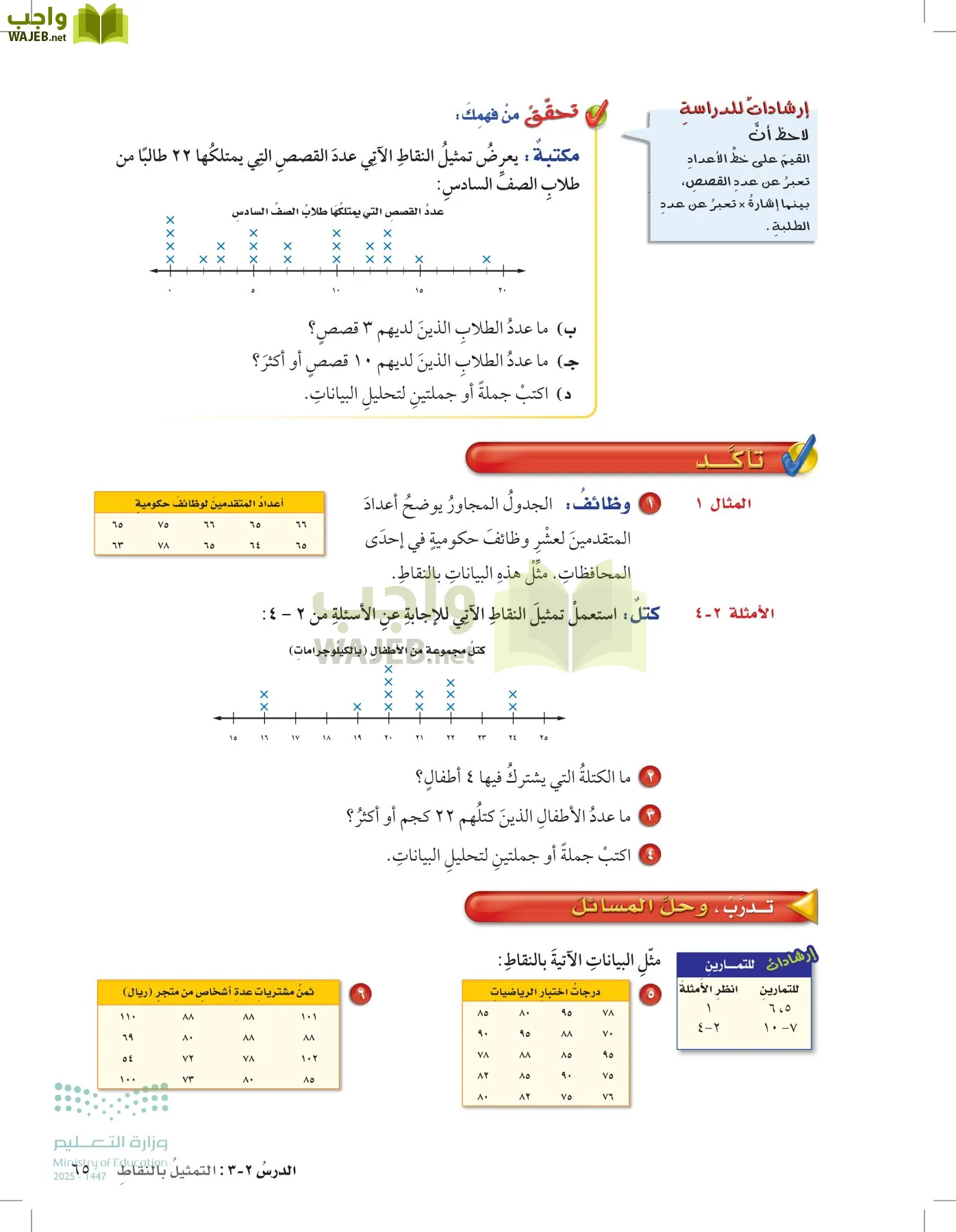 الرياضيات page-64