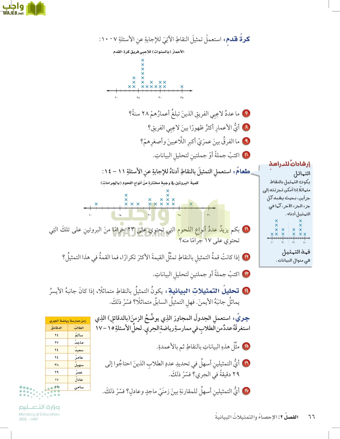 الرياضيات page-65
