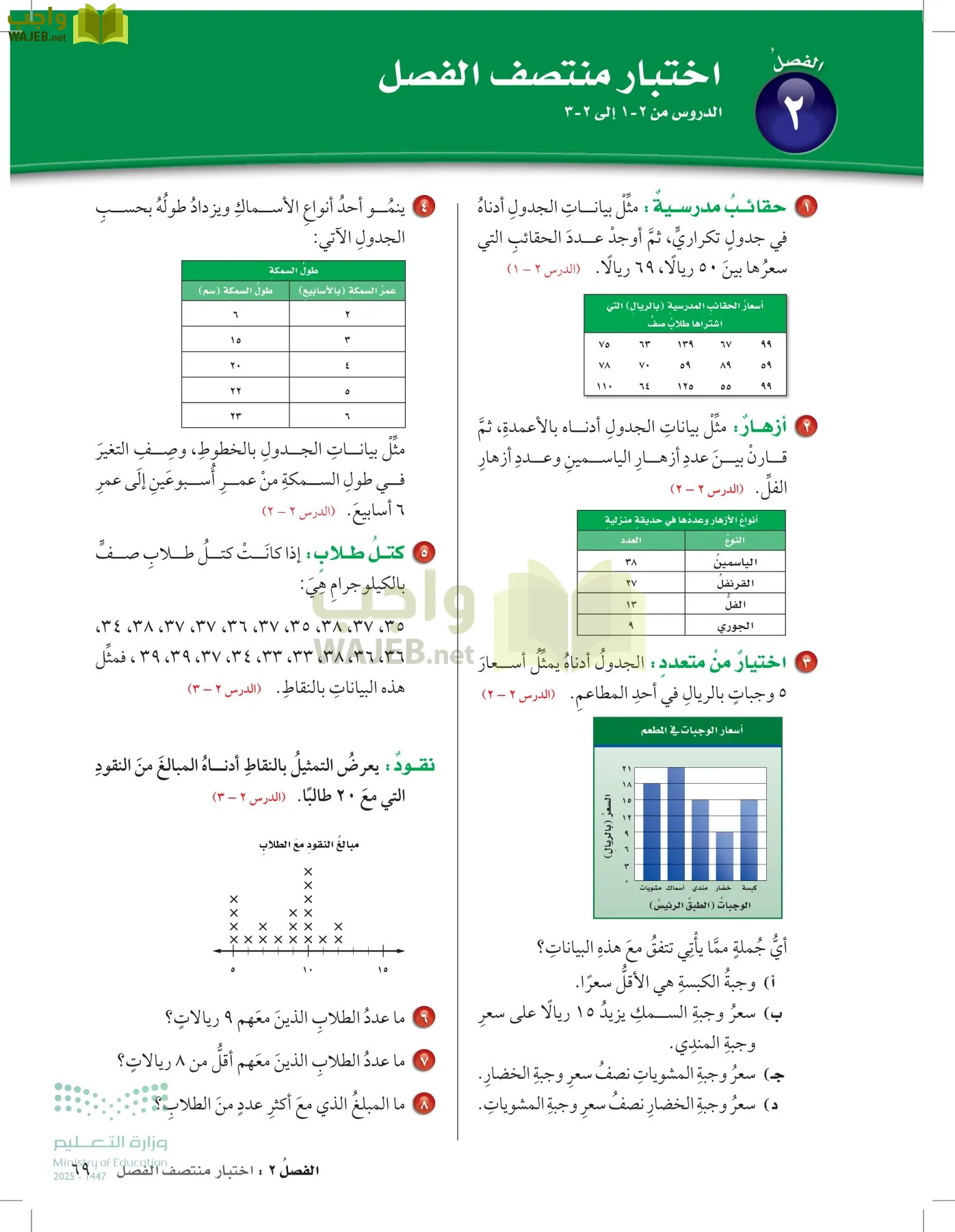 الرياضيات page-68