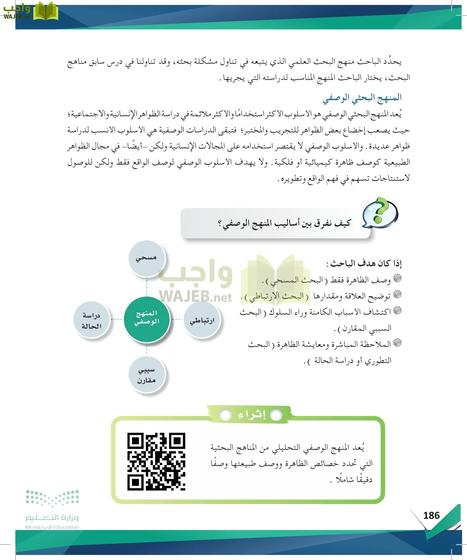 البحث والمصادر المعلومات page-185