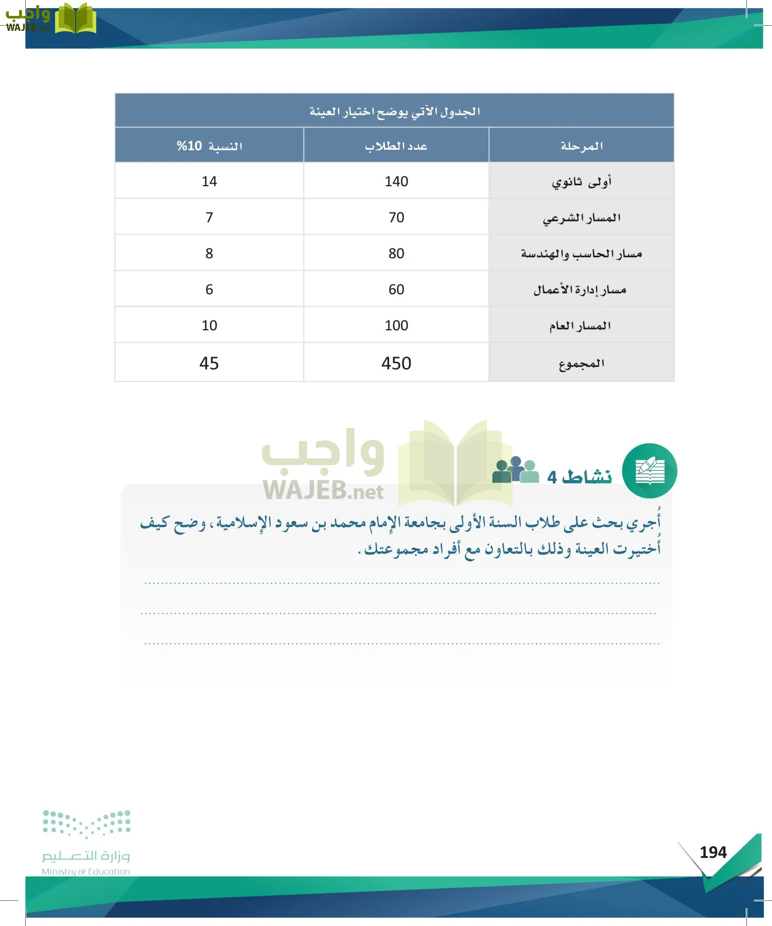 البحث والمصادر المعلومات page-193