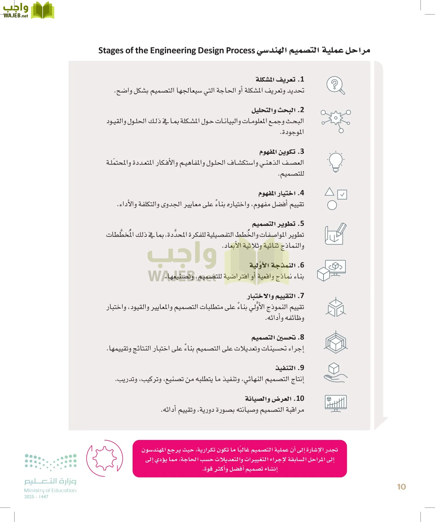 التصميم الهندسي page-9