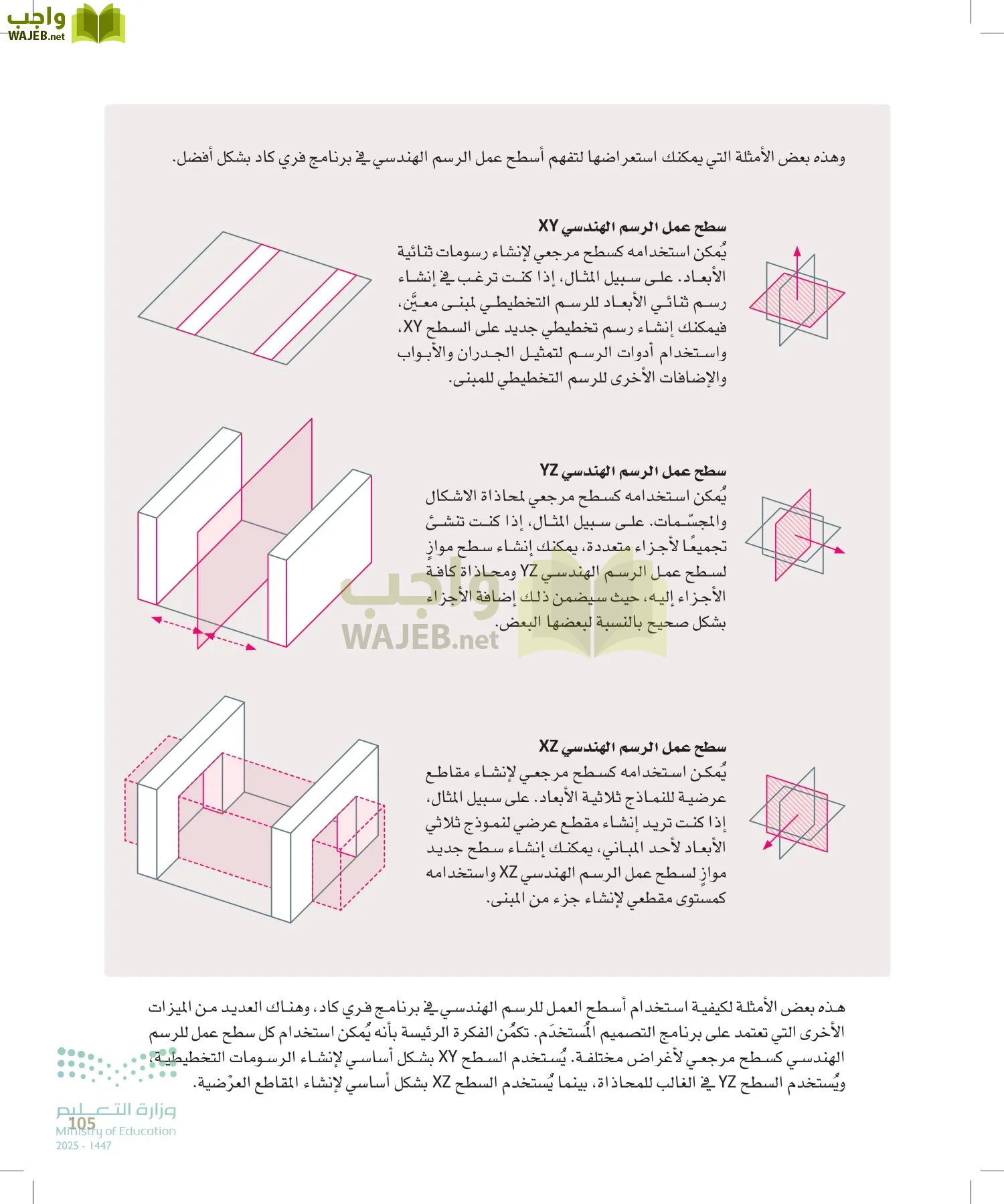 التصميم الهندسي page-104