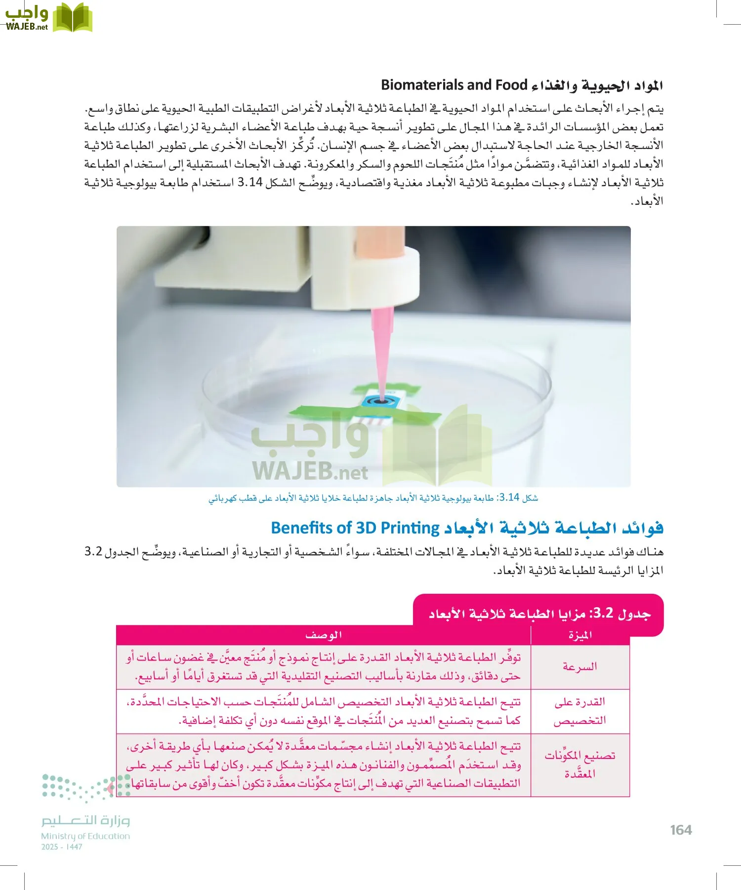 التصميم الهندسي page-163