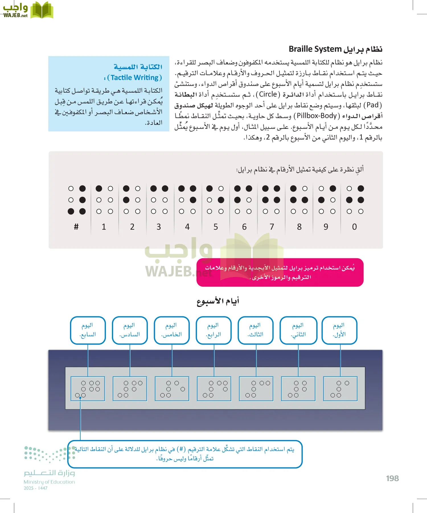 التصميم الهندسي page-197