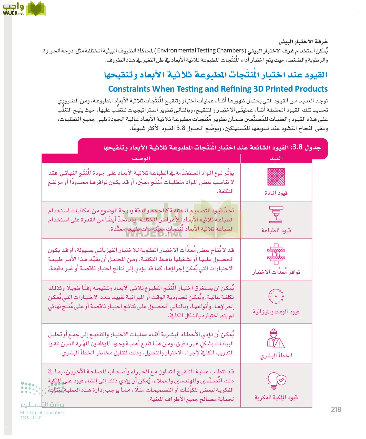 التصميم الهندسي page-217