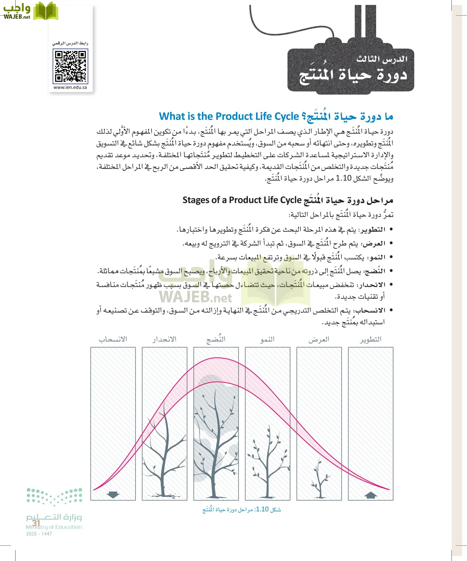 التصميم الهندسي page-30