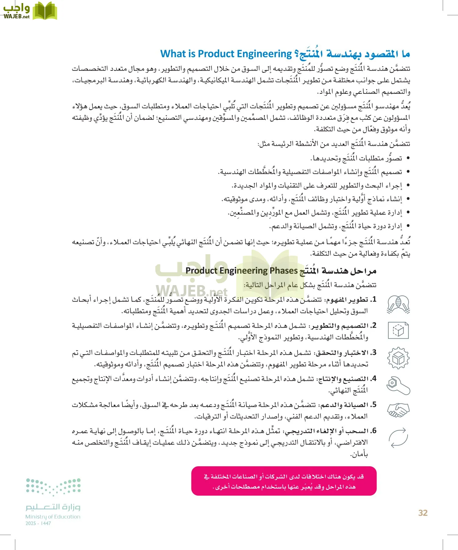 التصميم الهندسي page-31