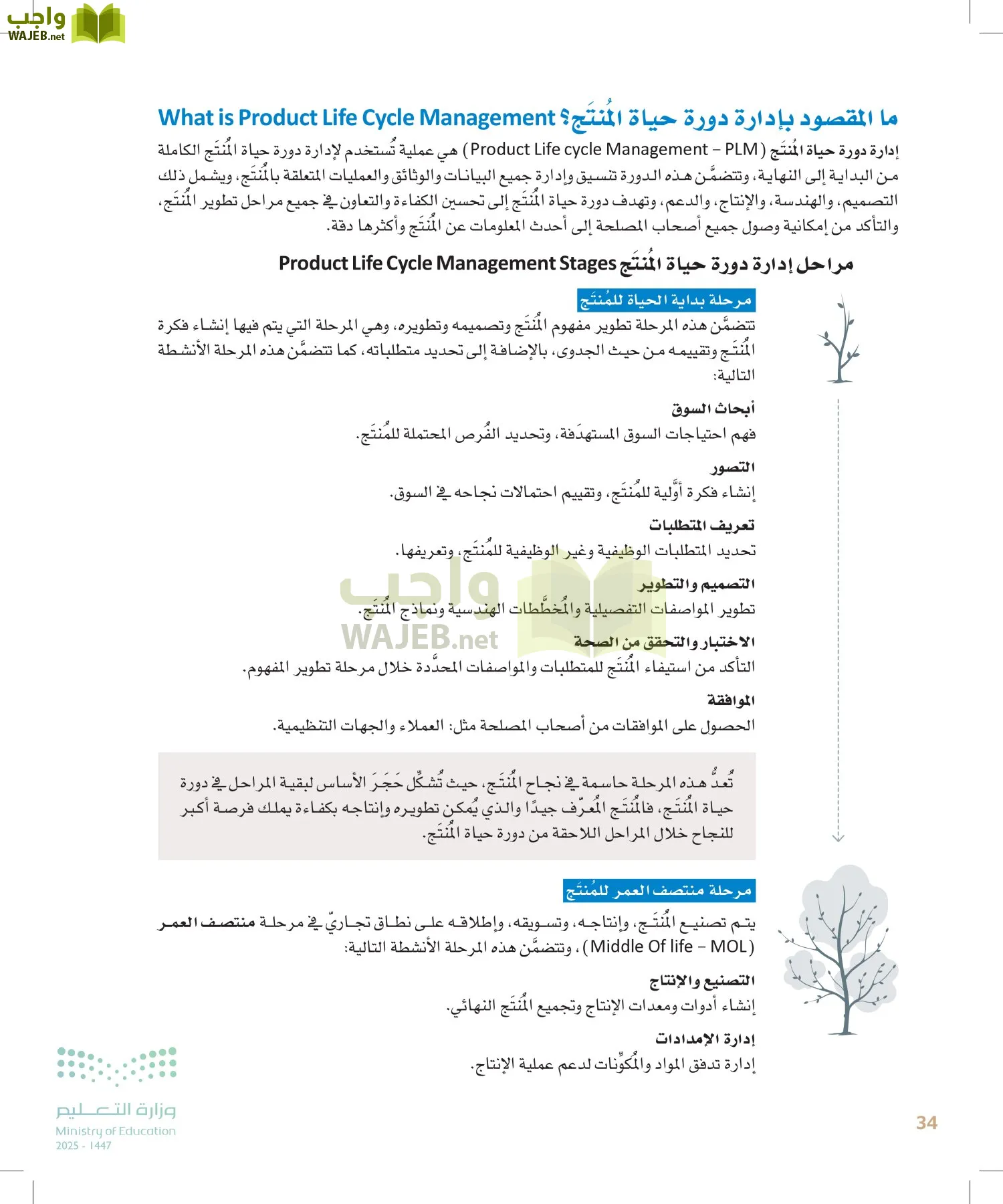 التصميم الهندسي page-33