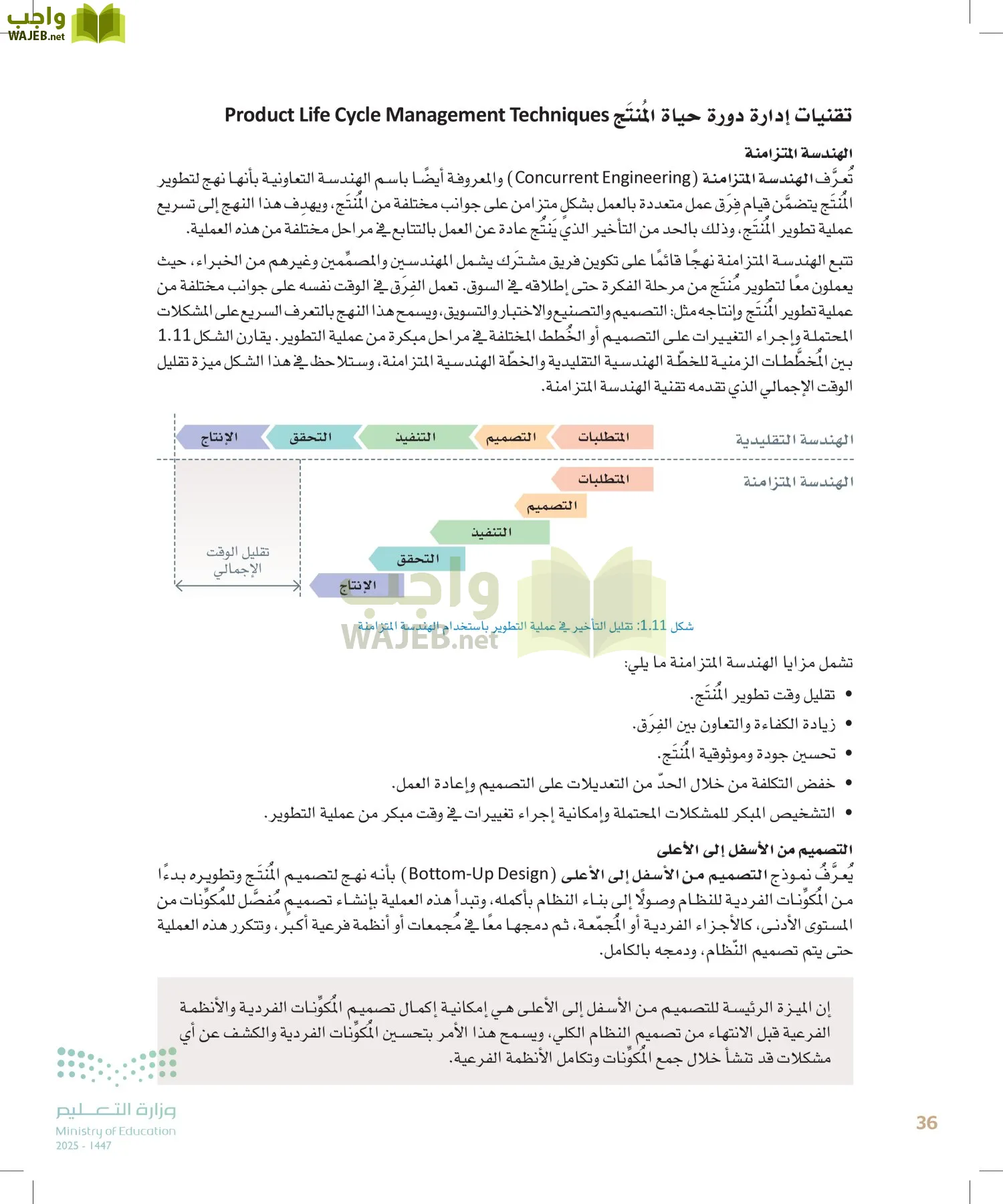 التصميم الهندسي page-35