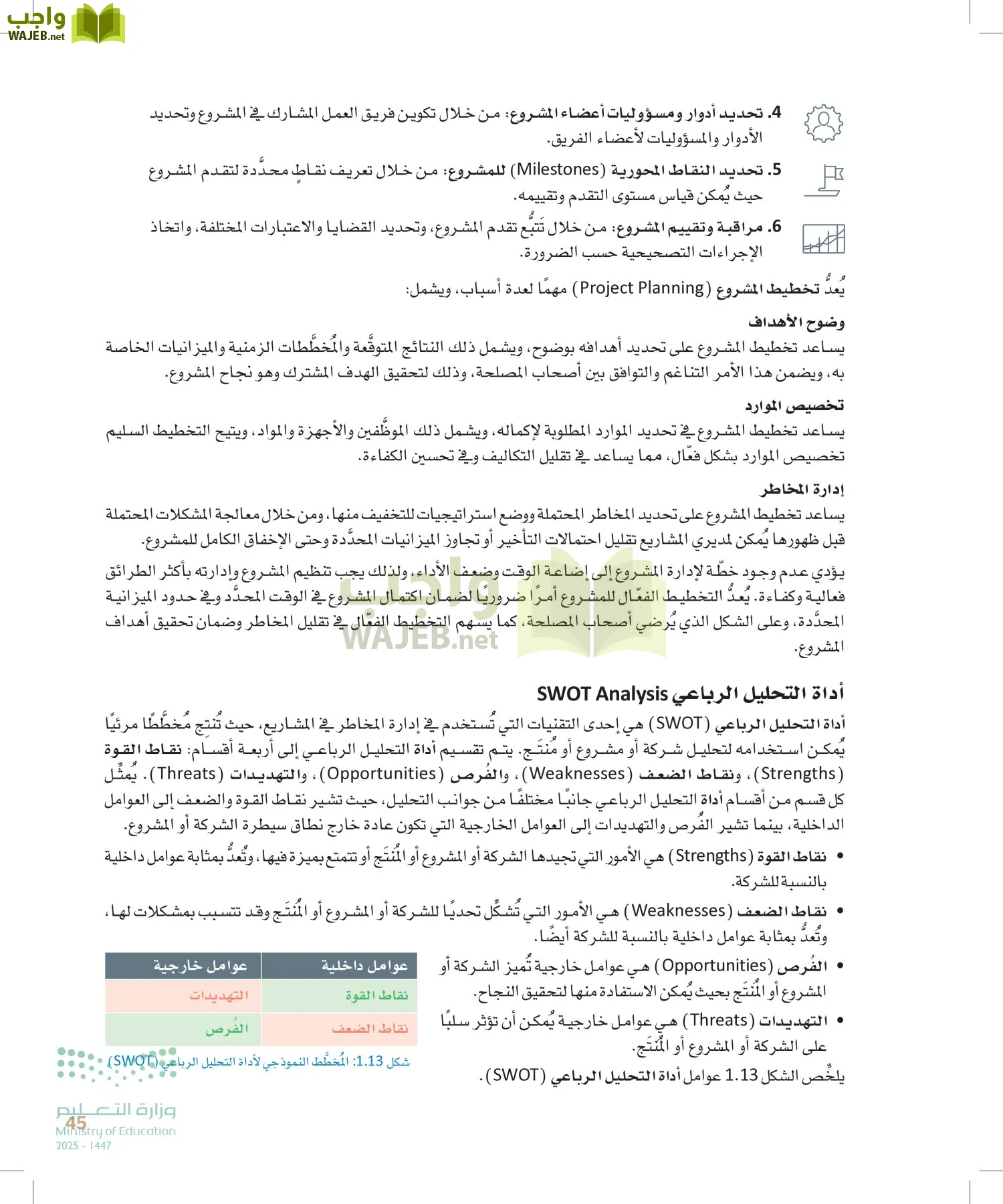 التصميم الهندسي page-44