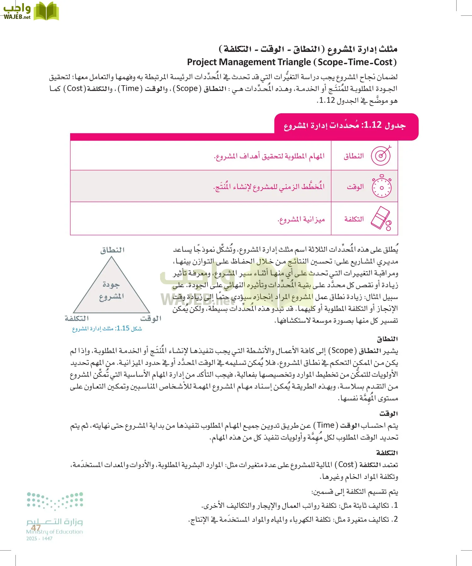 التصميم الهندسي page-46