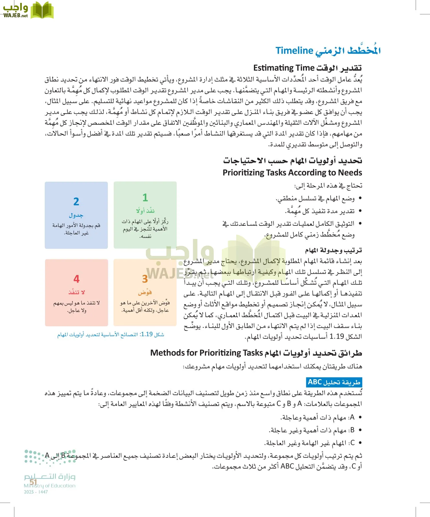 التصميم الهندسي page-50
