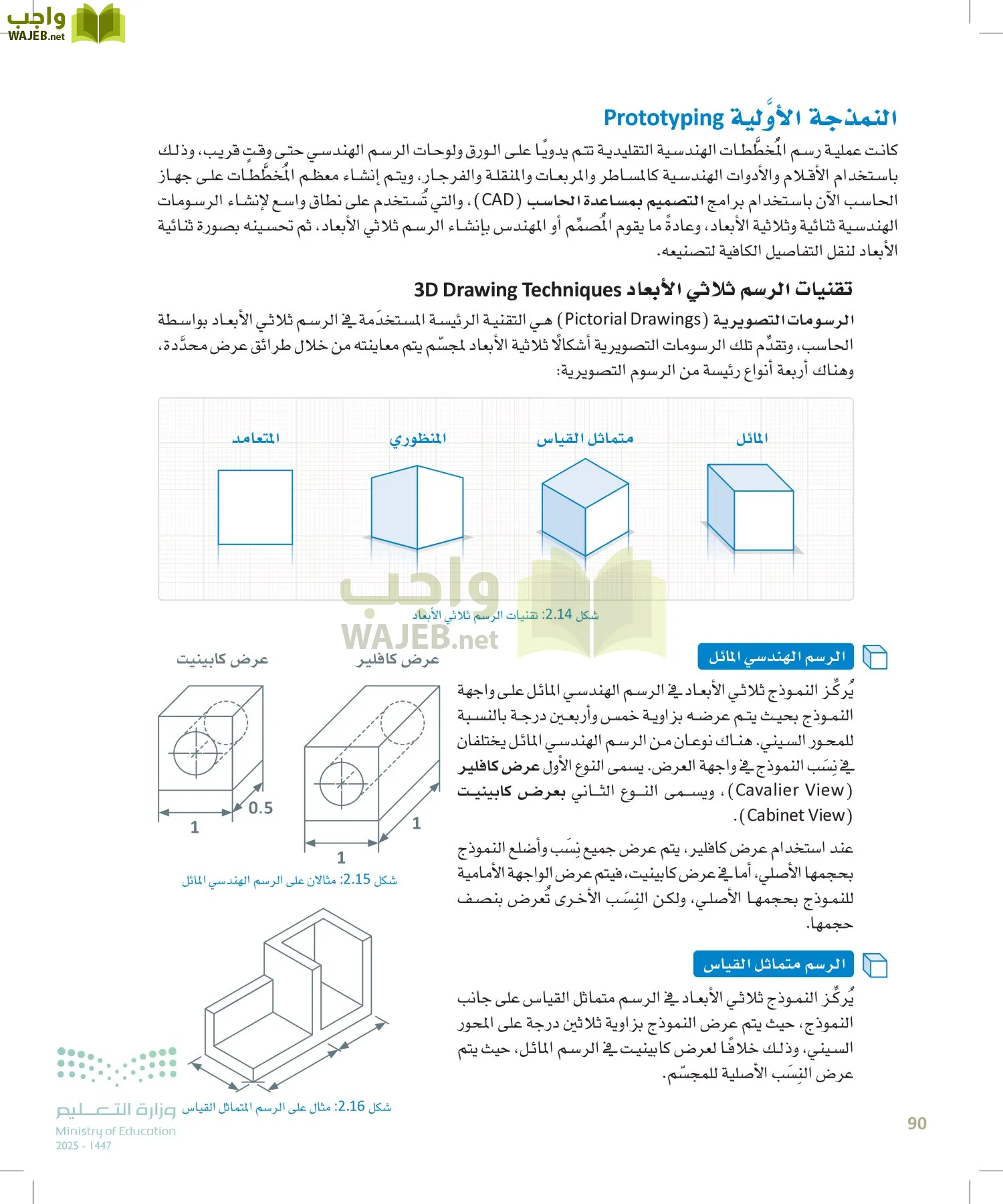 التصميم الهندسي page-89