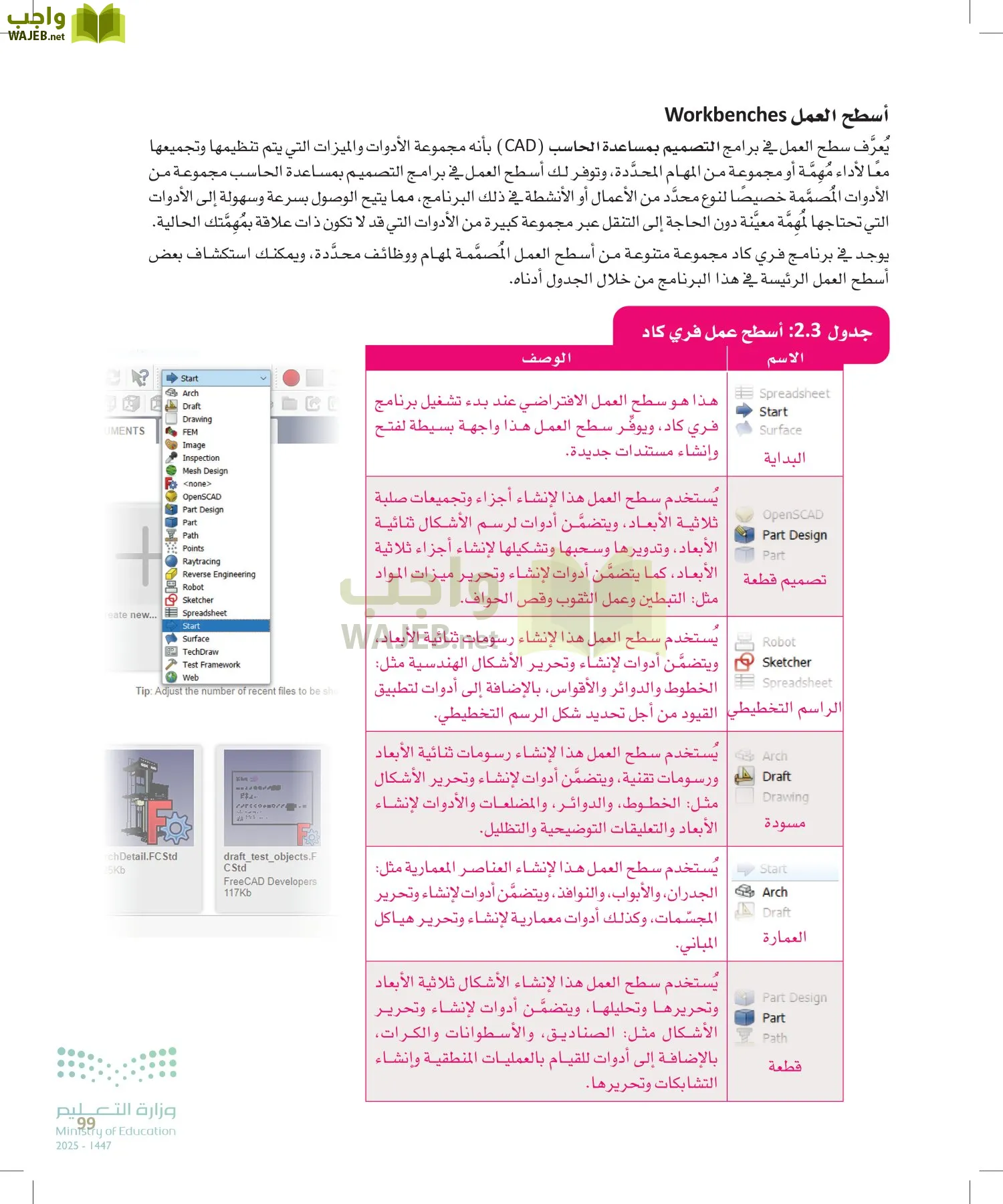 التصميم الهندسي page-98