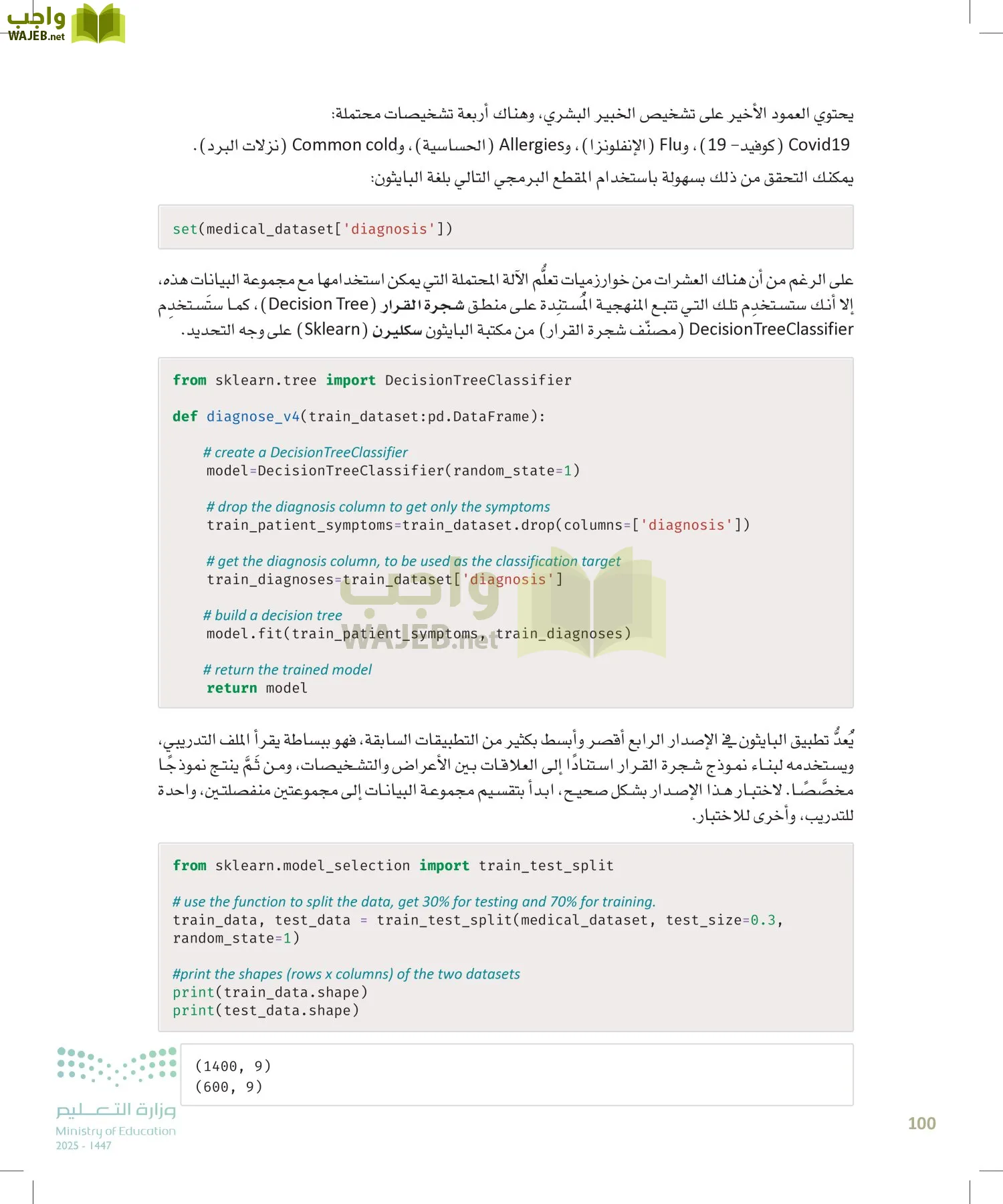 الذكاء الاصطناعي page-99