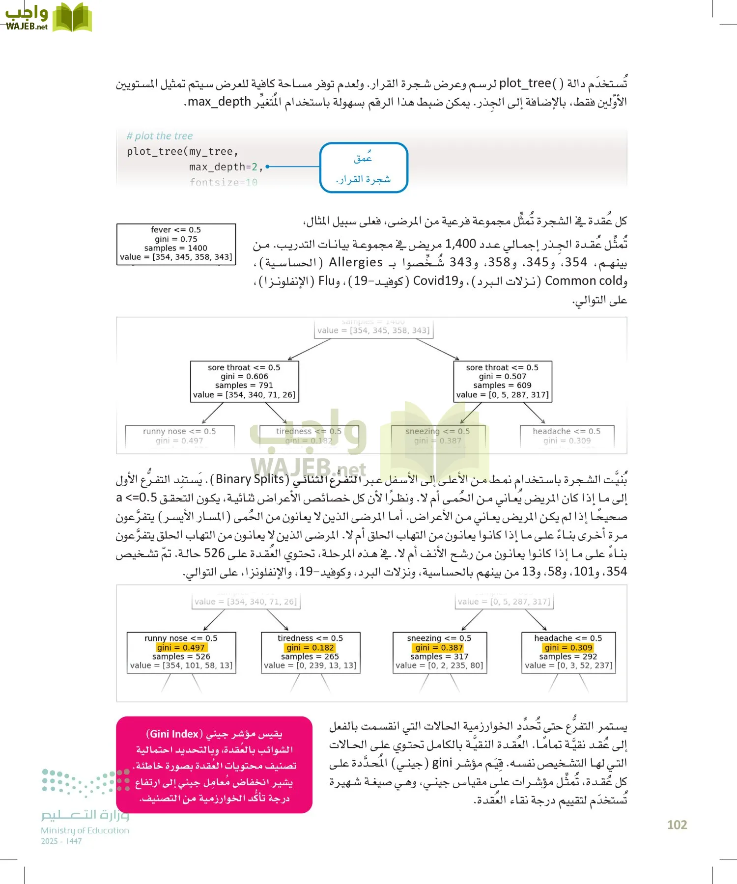 الذكاء الاصطناعي page-101