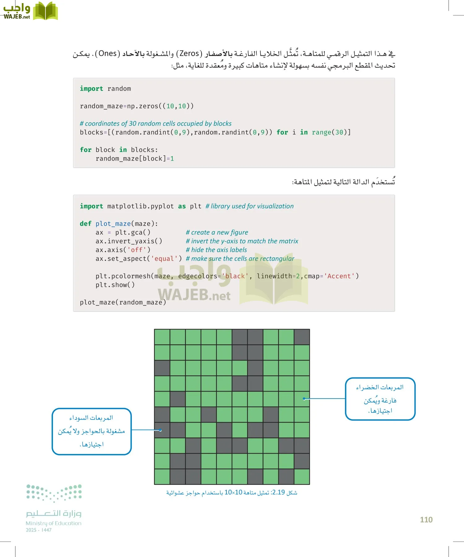 الذكاء الاصطناعي page-109
