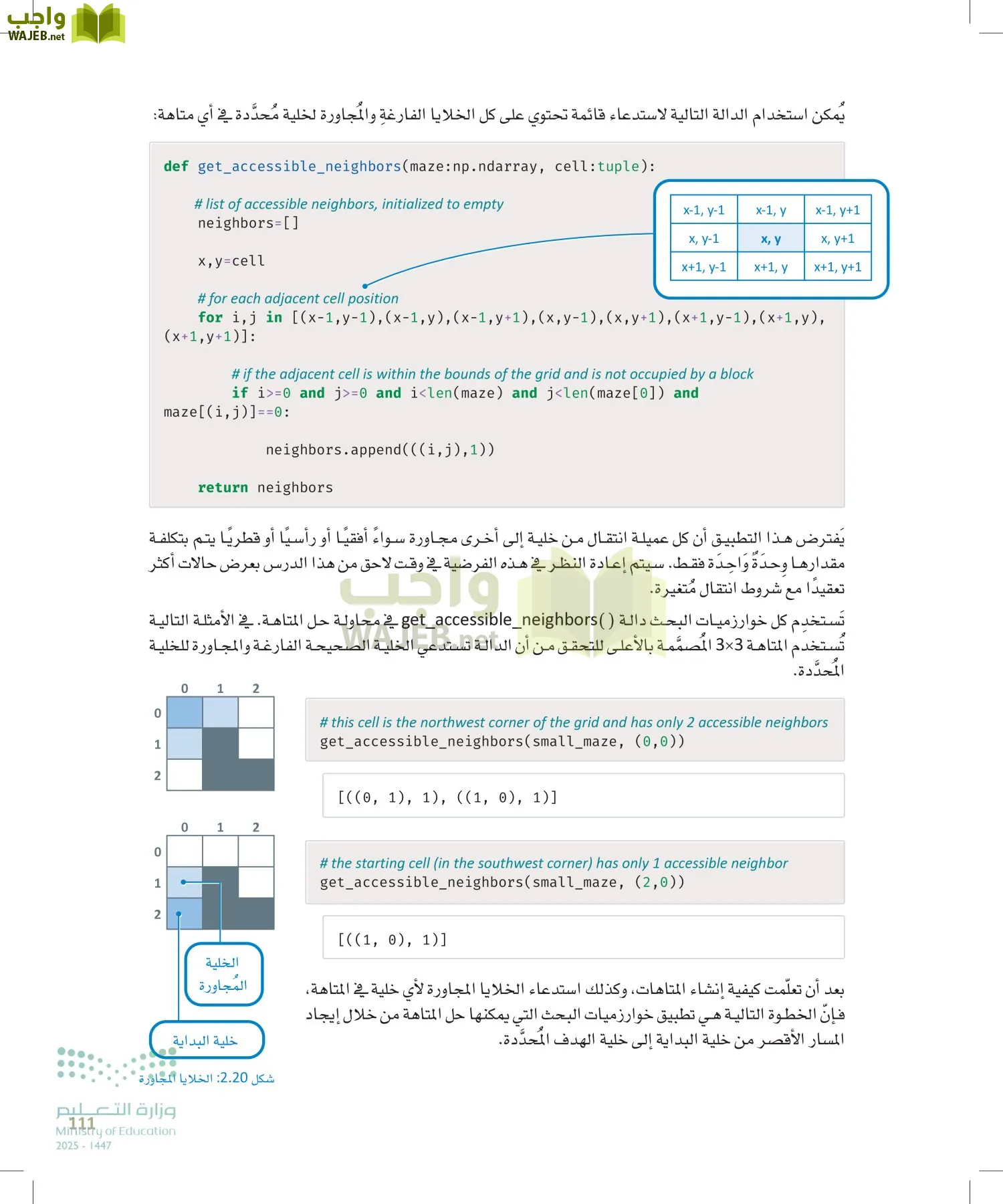 الذكاء الاصطناعي page-110