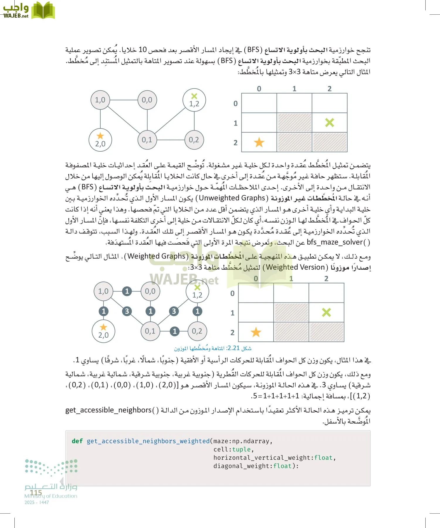 الذكاء الاصطناعي page-114
