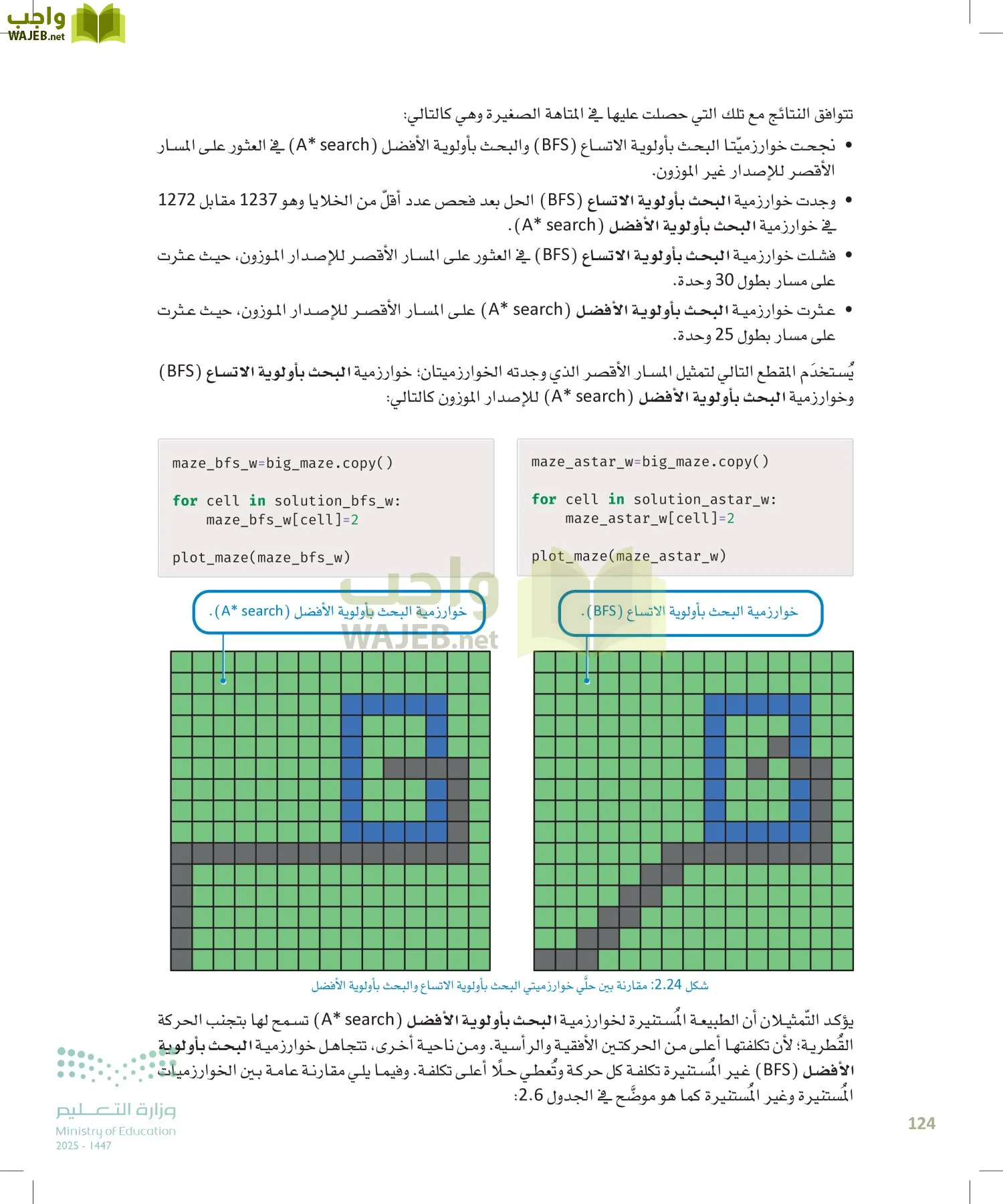 الذكاء الاصطناعي page-123