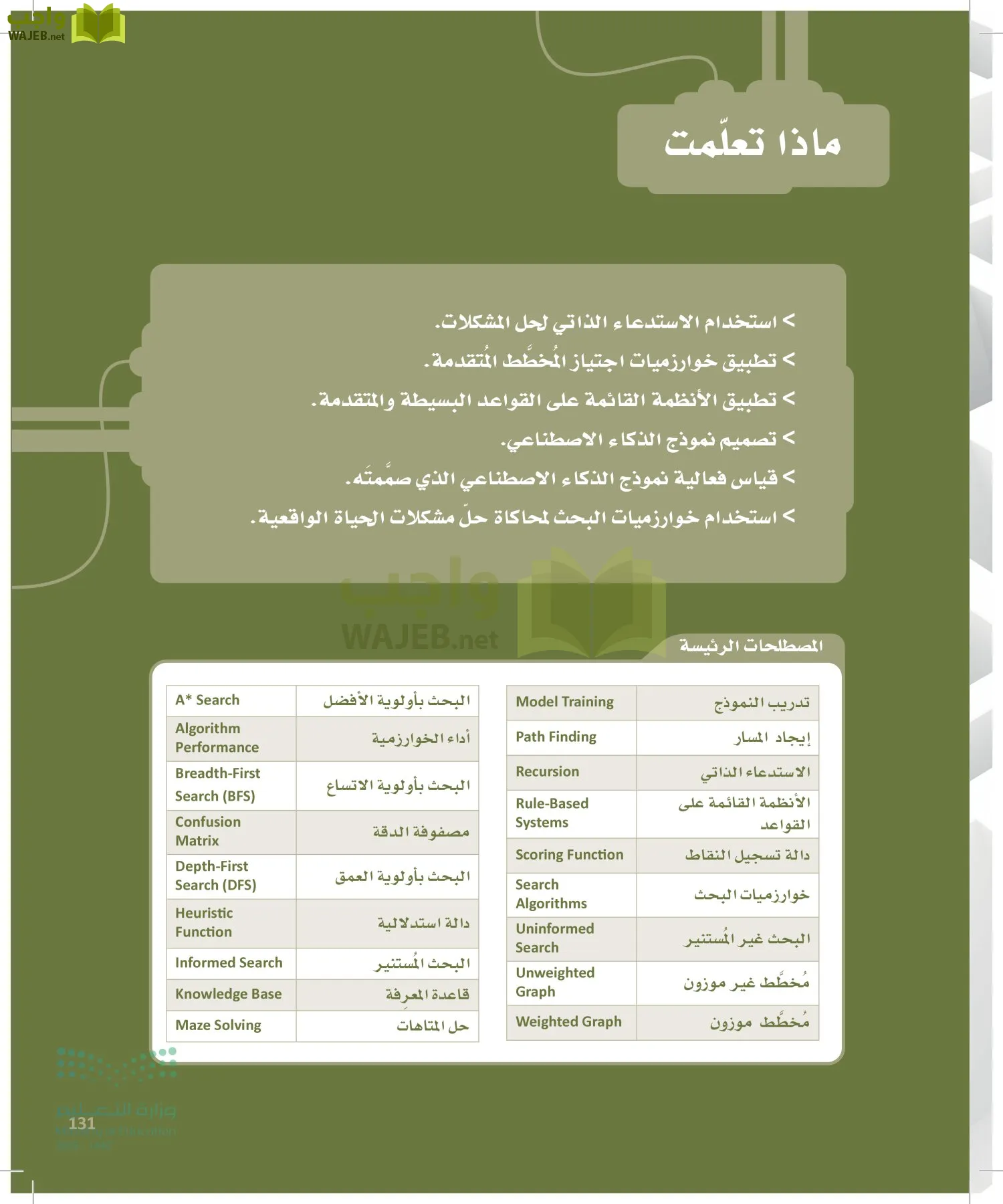 الذكاء الاصطناعي page-130