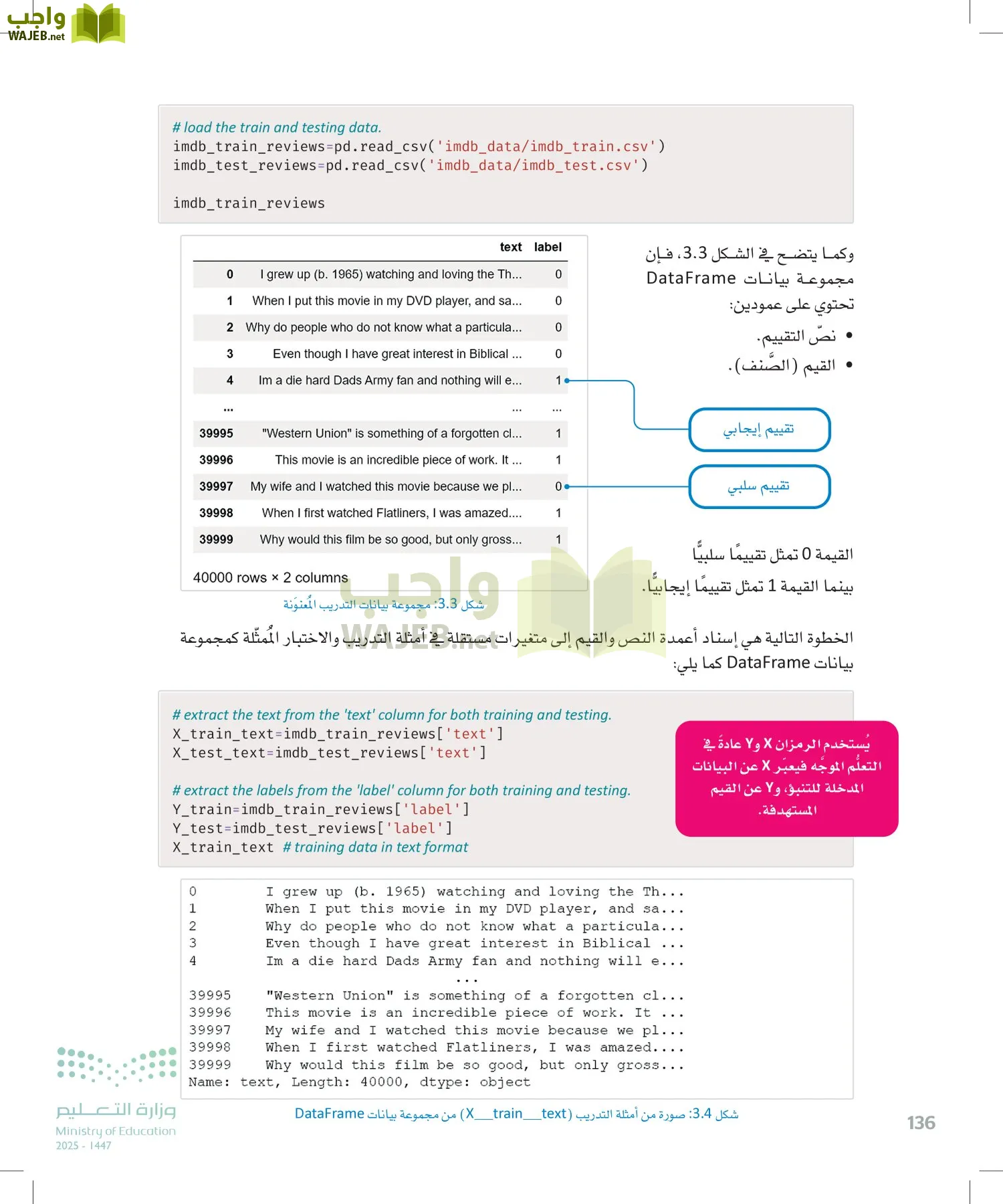 الذكاء الاصطناعي page-135
