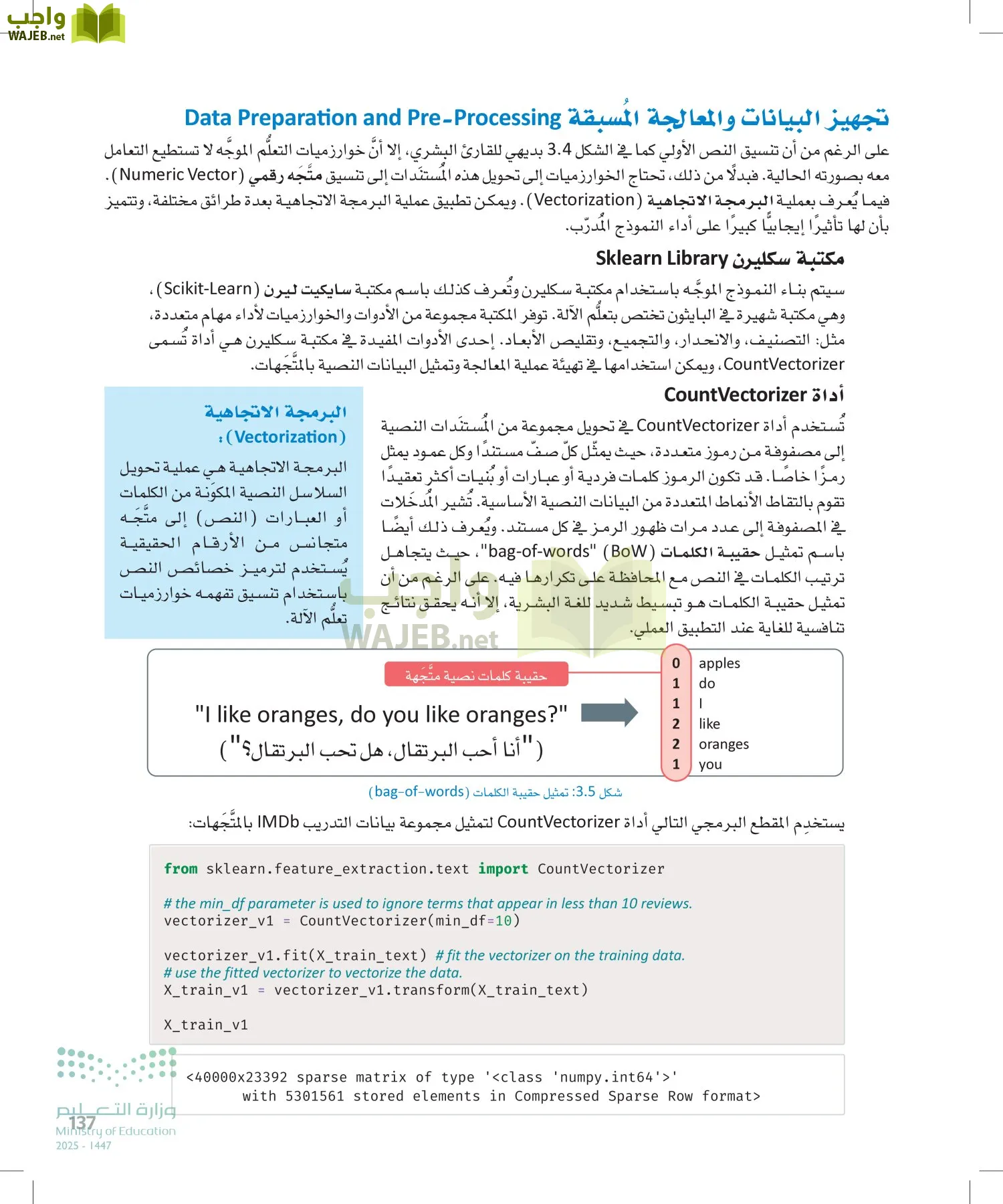 الذكاء الاصطناعي page-136