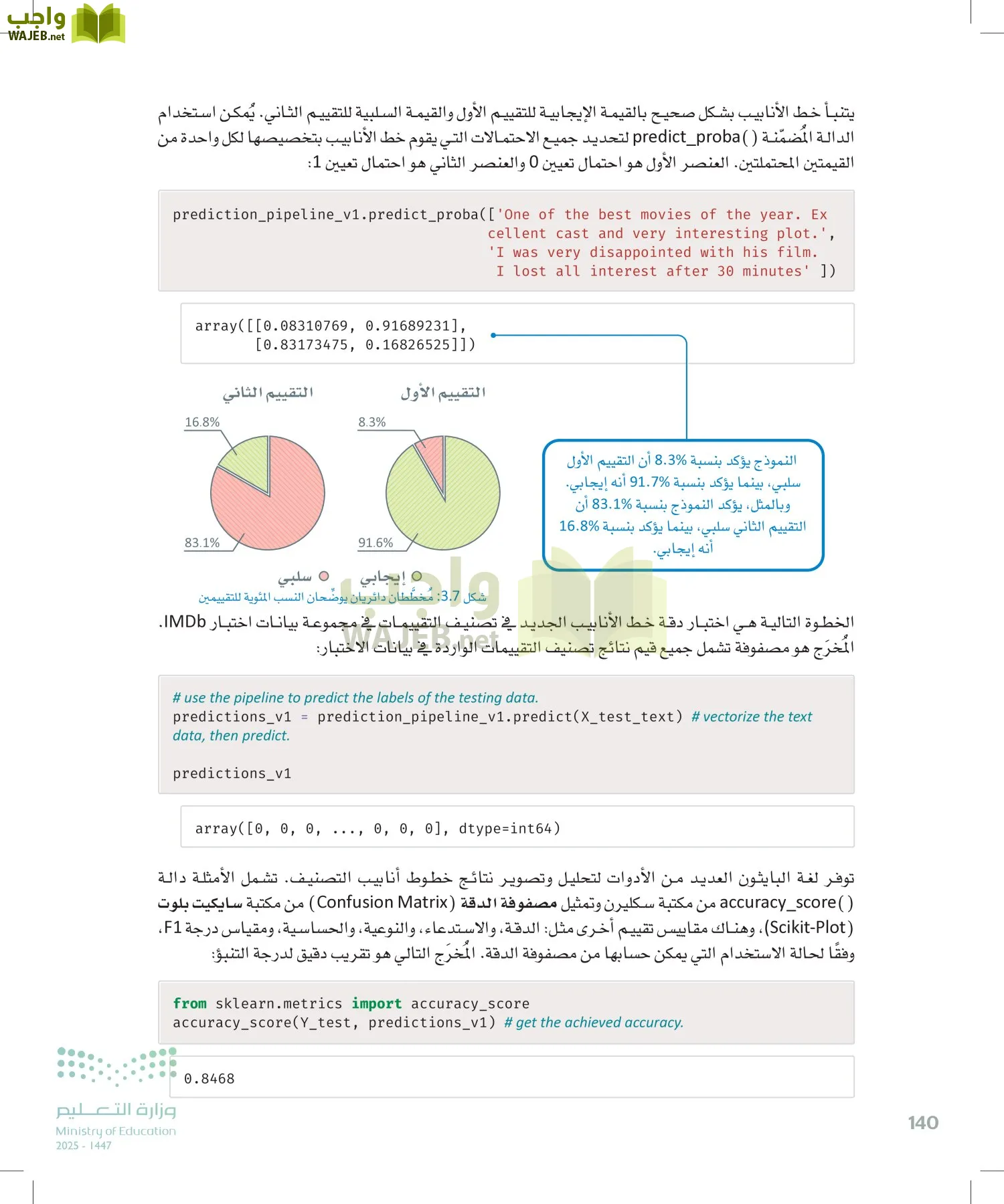 الذكاء الاصطناعي page-139