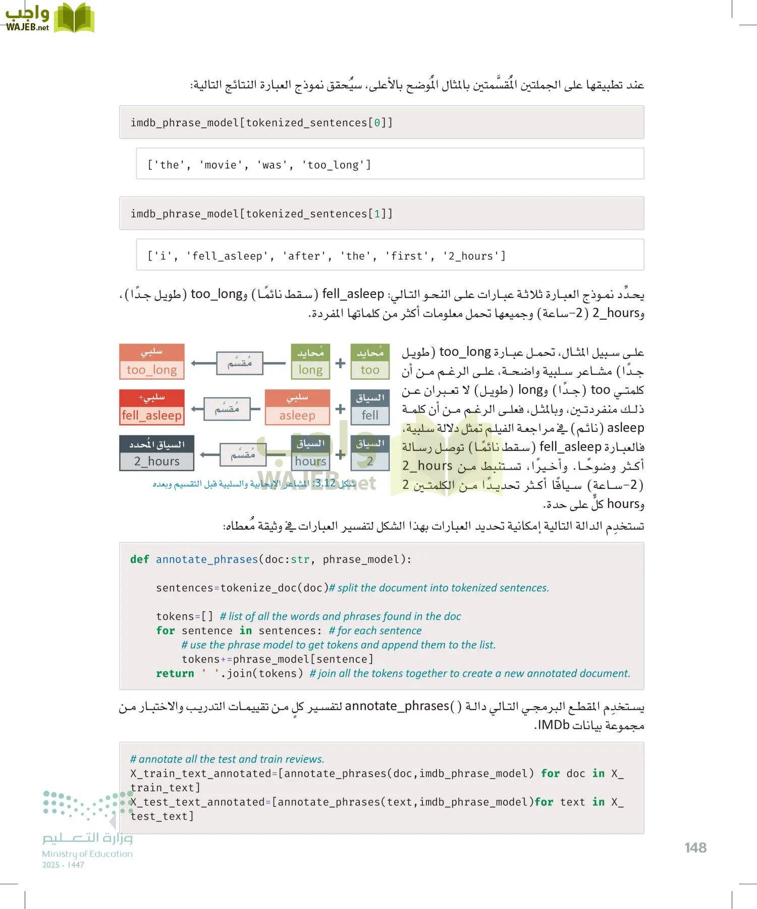 الذكاء الاصطناعي page-147
