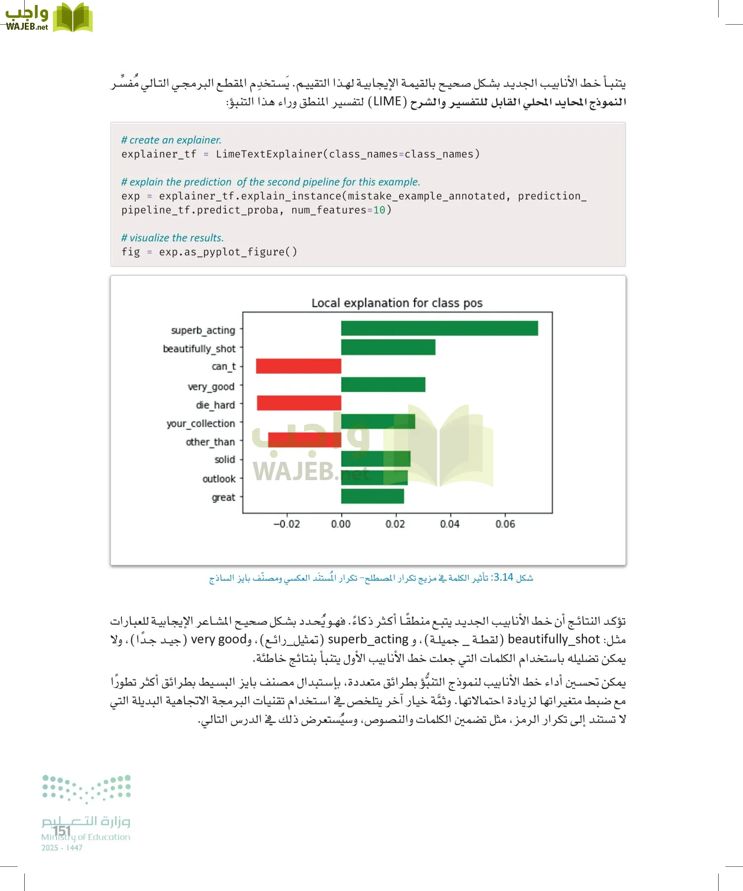 الذكاء الاصطناعي page-150