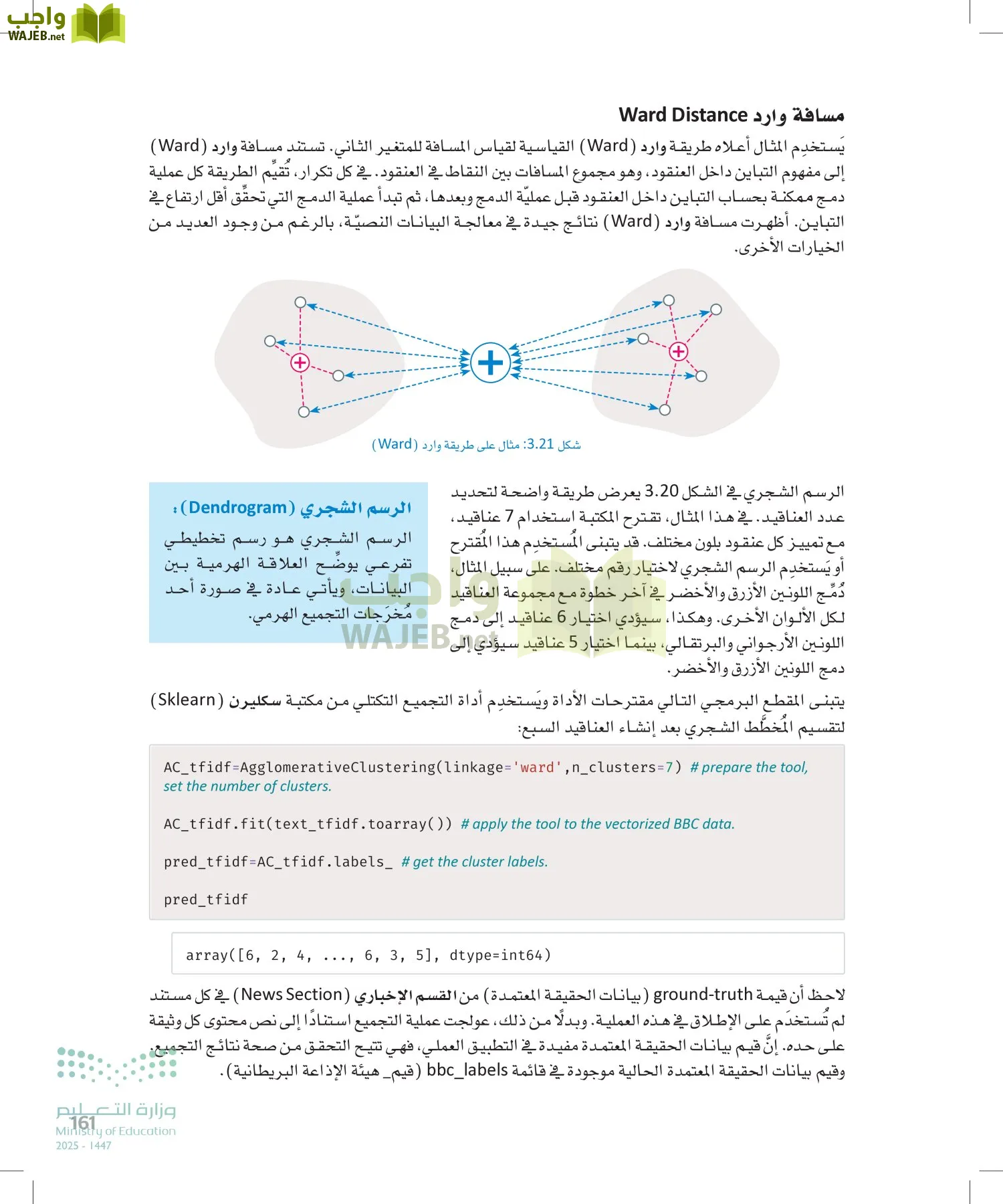 الذكاء الاصطناعي page-160