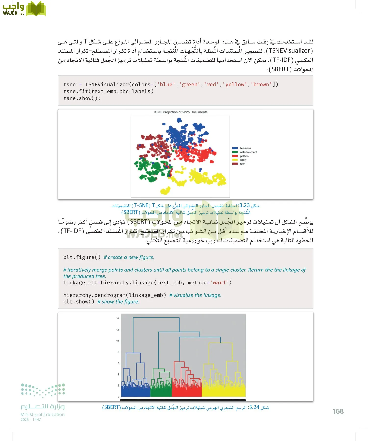الذكاء الاصطناعي page-167