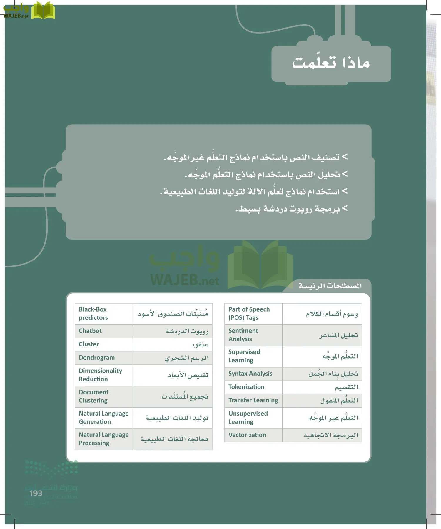الذكاء الاصطناعي page-192