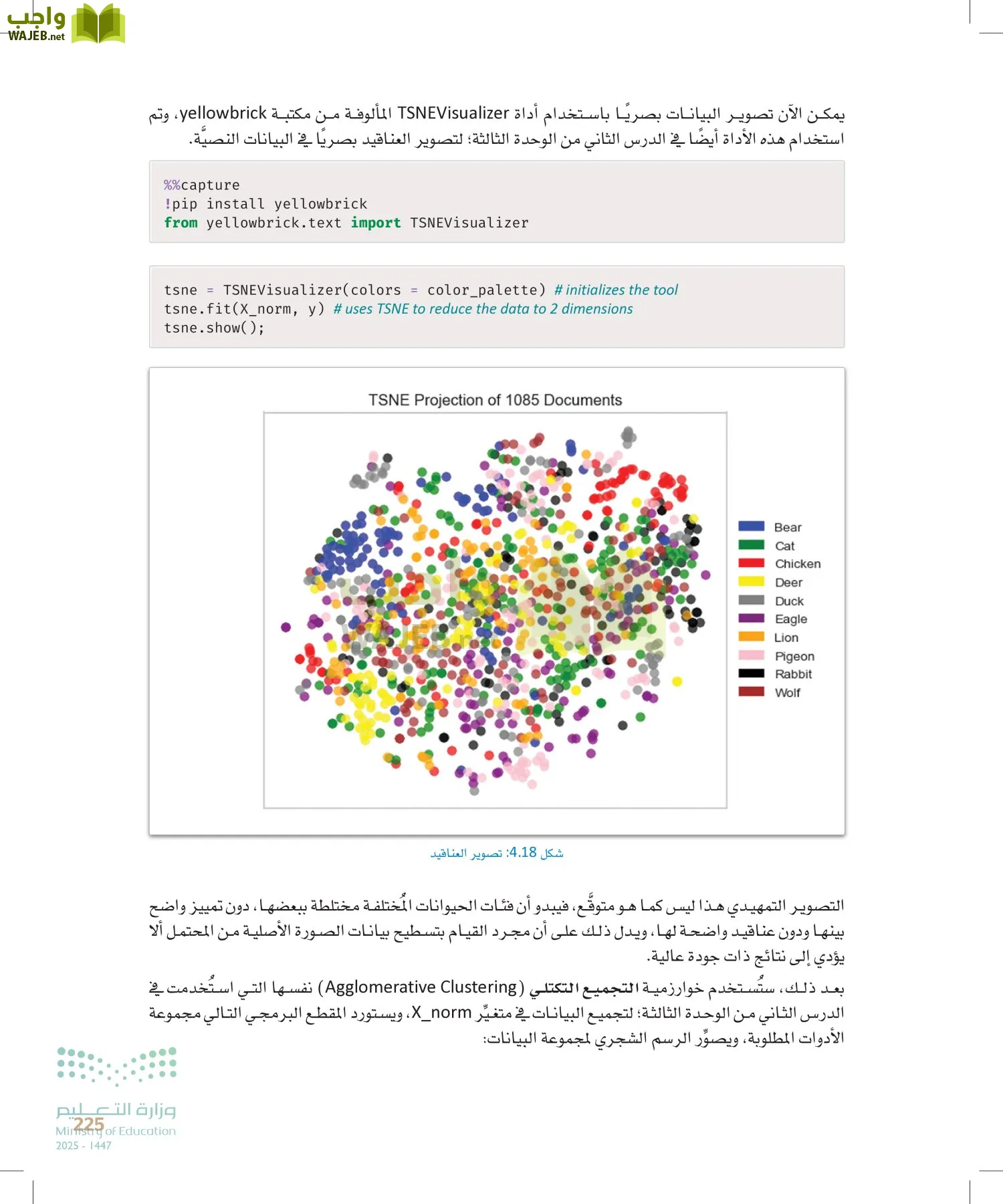 الذكاء الاصطناعي page-224