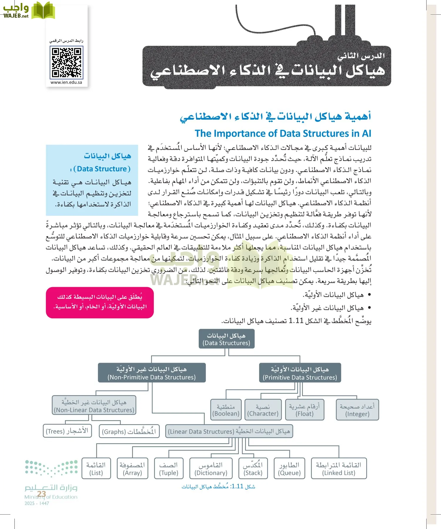 الذكاء الاصطناعي page-22